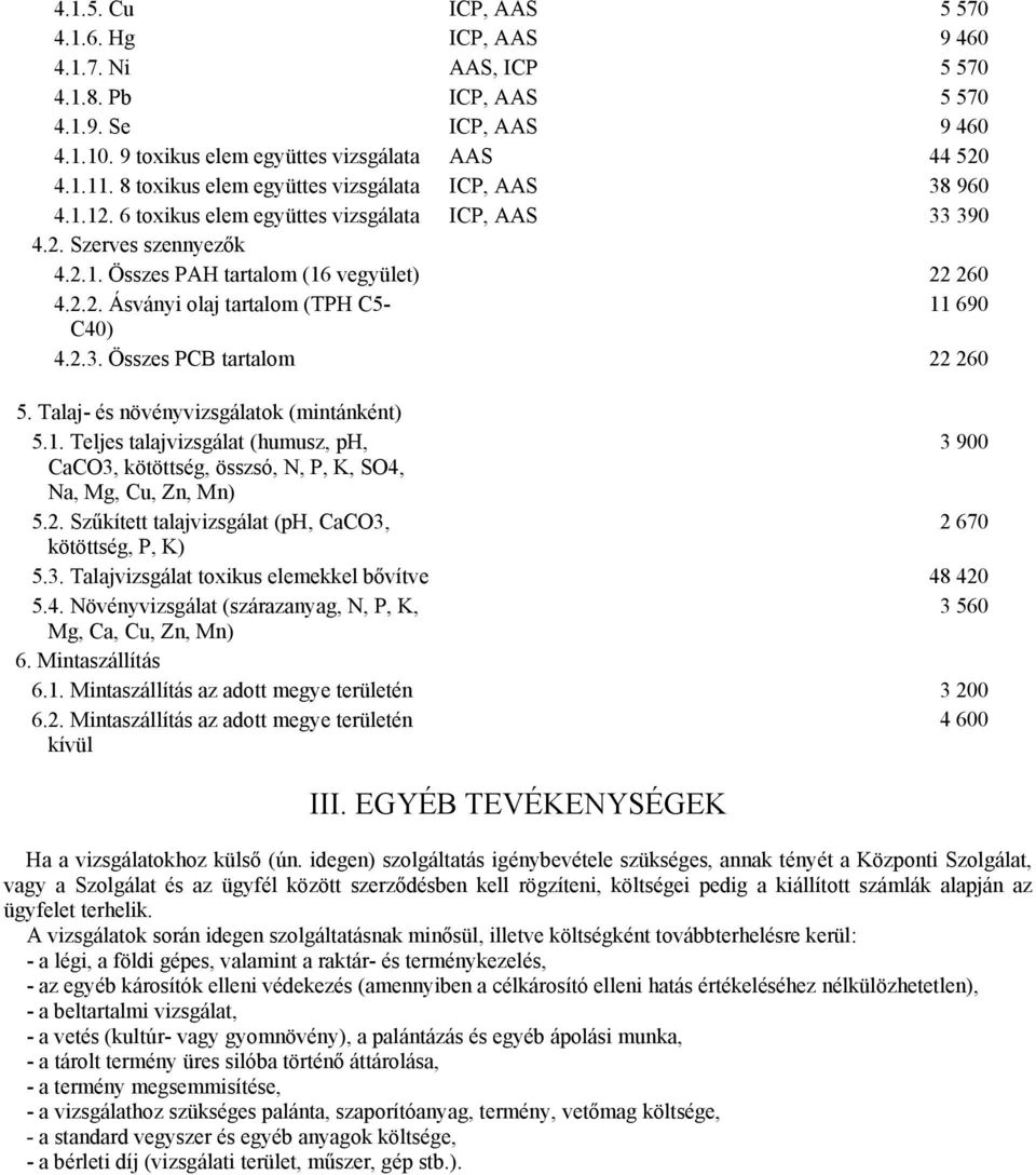 2.3. Összes PCB tartalom 22 260 5. Talaj- és növényvizsgálatok (mintánként) 5.1. Teljes talajvizsgálat (humusz, ph, 3 900 CaCO3, kötöttség, összsó, N, P, K, SO4, Na, Mg, Cu, Zn, Mn) 5.2. Szűkített talajvizsgálat (ph, CaCO3, 2 670 kötöttség, P, K) 5.