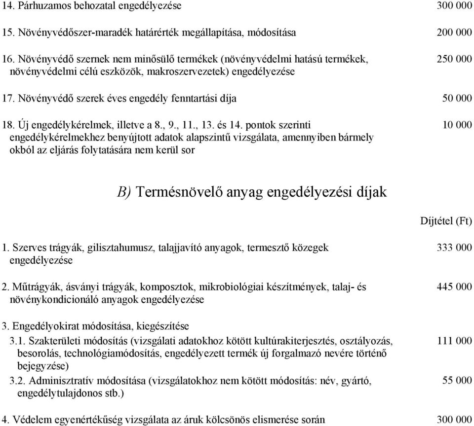Növényvédő szerek éves engedély fenntartási díja 50 000 18. Új engedélykérelmek, illetve a 8., 9., 11., 13. és 14.
