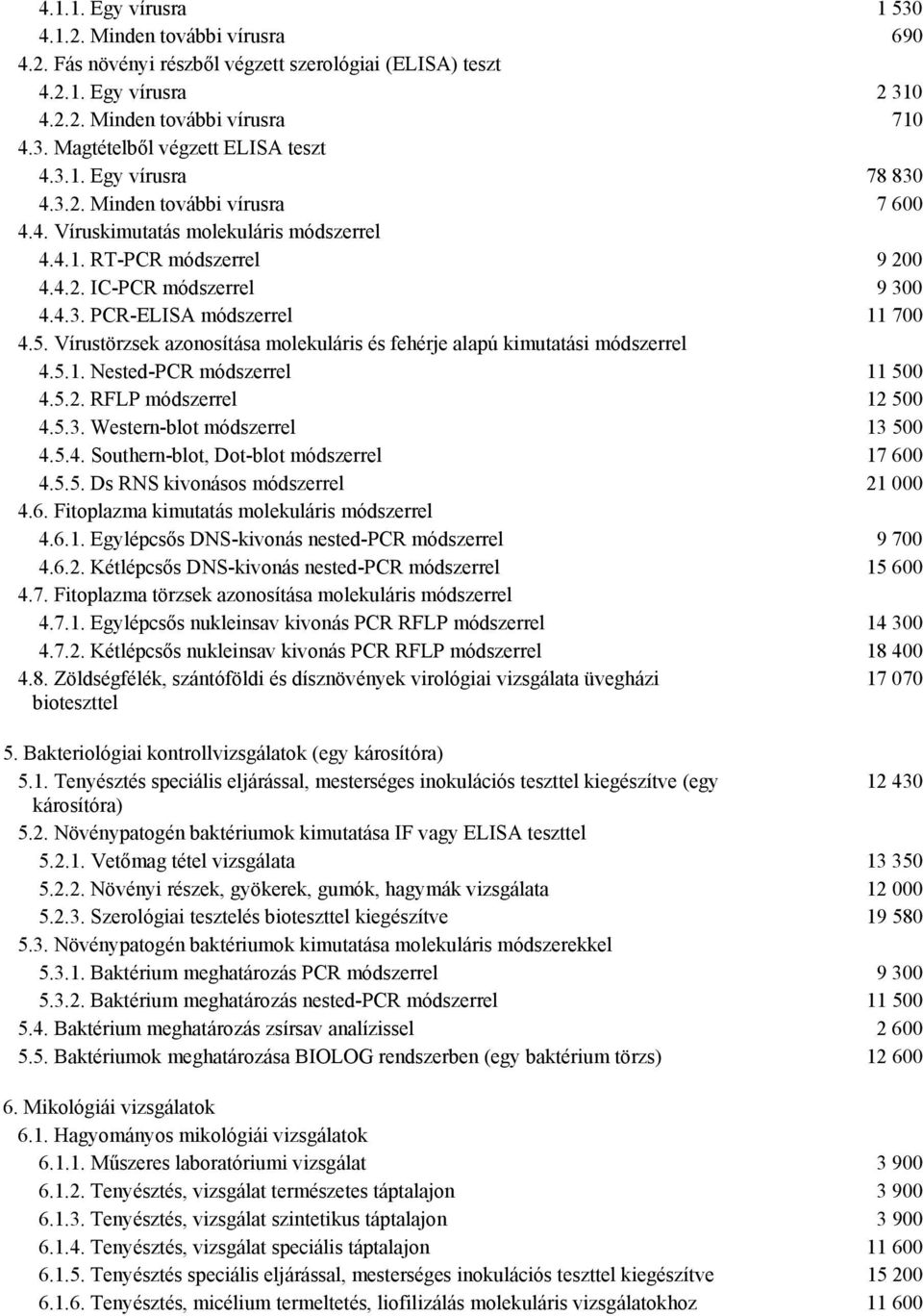 5. Vírustörzsek azonosítása molekuláris és fehérje alapú kimutatási módszerrel 4.5.1. Nested-PCR módszerrel 11 500 4.5.2. RFLP módszerrel 12 500 4.5.3. Western-blot módszerrel 13 500 4.5.4. Southern-blot, Dot-blot módszerrel 17 600 4.