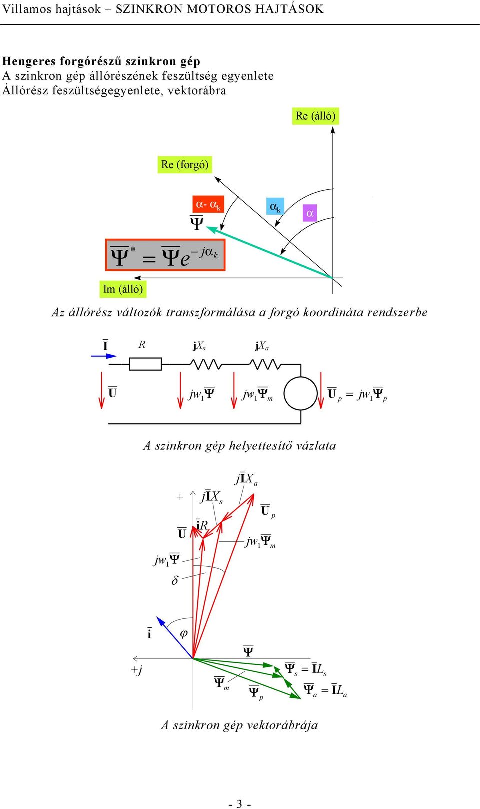 j αk m (álló) Az állórész változók trszformálás forgó kooriát reszerbe R jx s jx jw jw m p = jw p