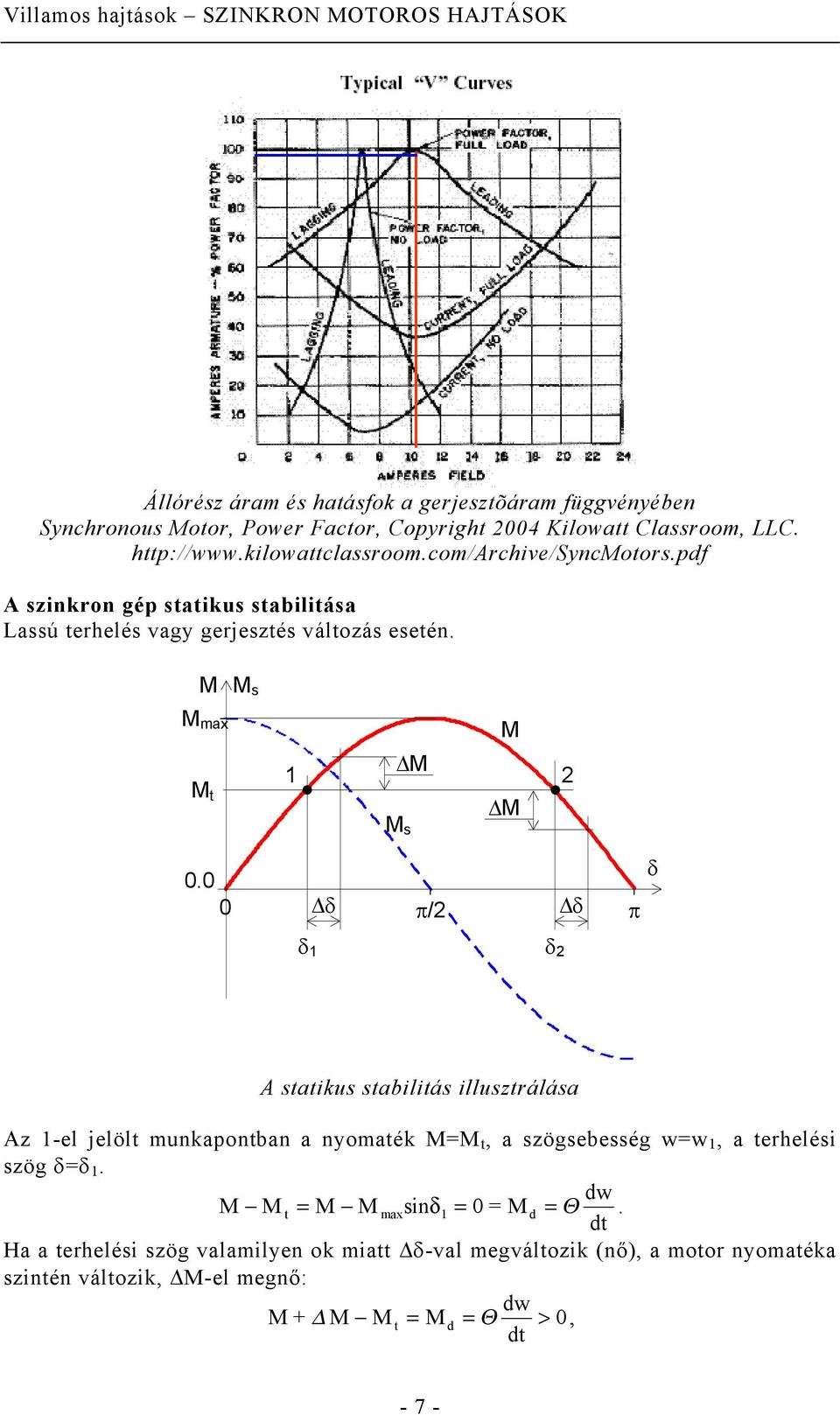 pf A szikro gép sttikus stbilitás Lssú terhelés vgy gerjesztés változás eseté. s mx t s.