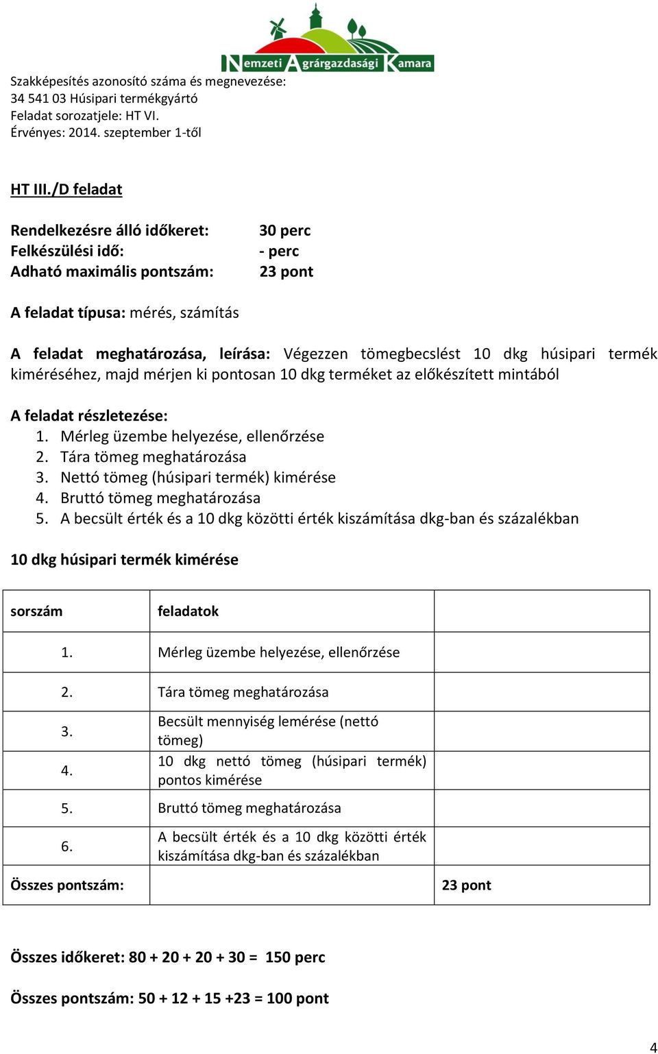 előkészített mintából 1. Mérleg üzembe helyezése, ellenőrzése 2. Tára tömeg meghatározása 3. Nettó tömeg (húsipari termék) kimérése 4. Bruttó tömeg meghatározása 5.