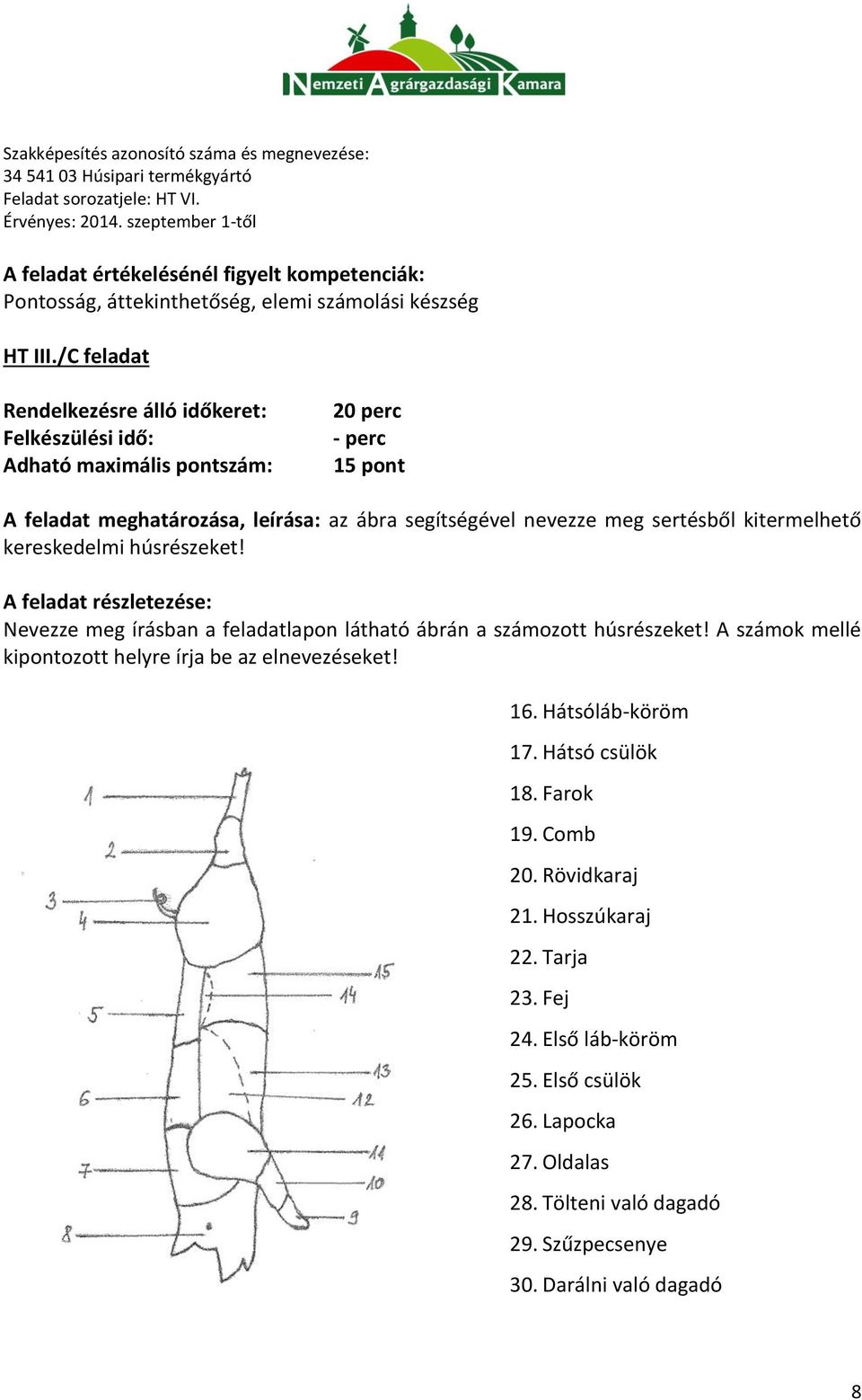 Nevezze meg írásban a feladatlapon látható ábrán a számozott húsrészeket! A számok mellé kipontozott helyre írja be az elnevezéseket! 16.