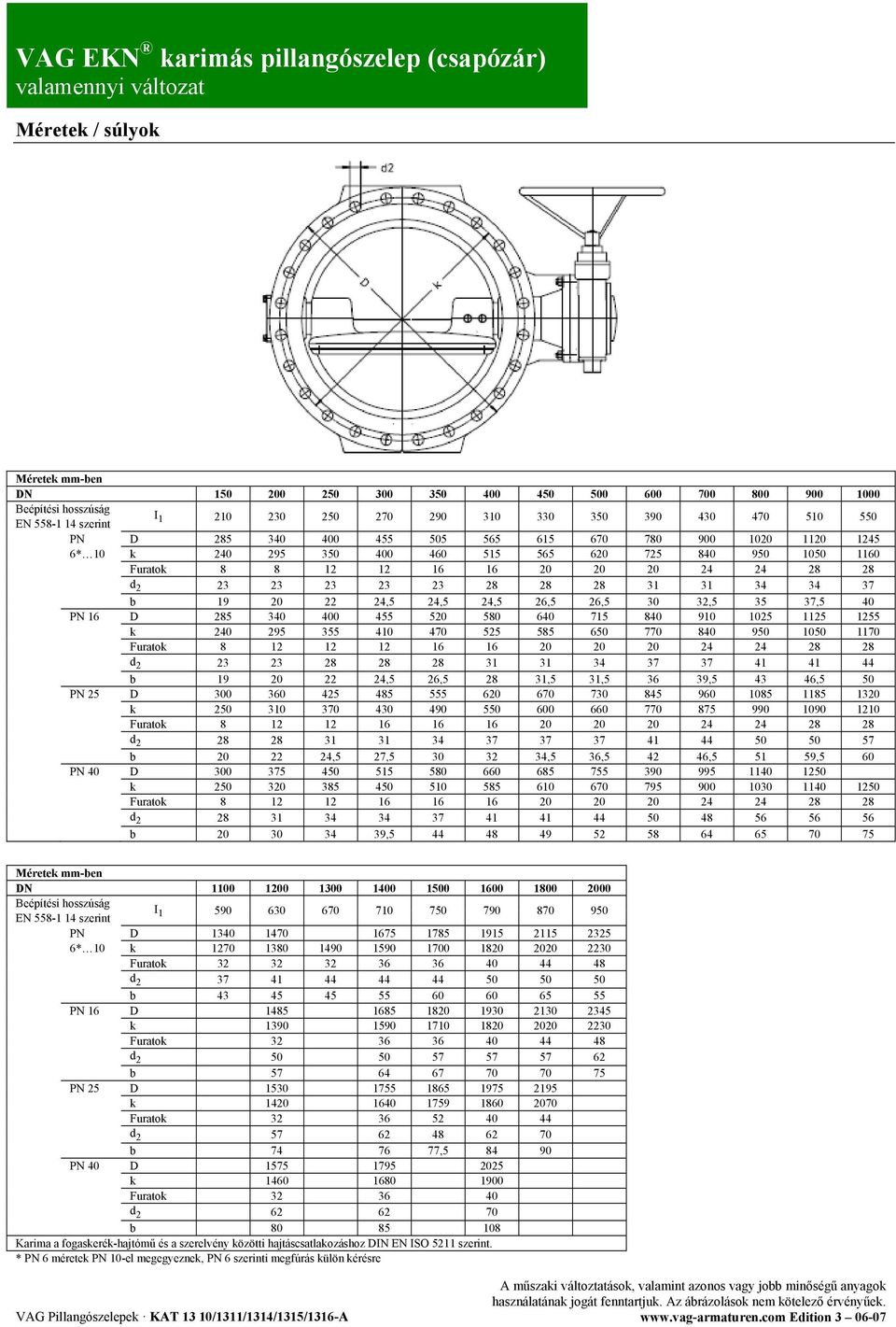 23 23 23 23 23 28 28 28 31 31 34 34 37 b 19 20 22 24,5 24,5 24,5 26,5 26,5 30 32,5 35 37,5 40 PN 16 D 285 340 400 455 520 580 640 715 840 910 1025 1125 1255 k 240 295 355 410 470 525 585 650 770 840