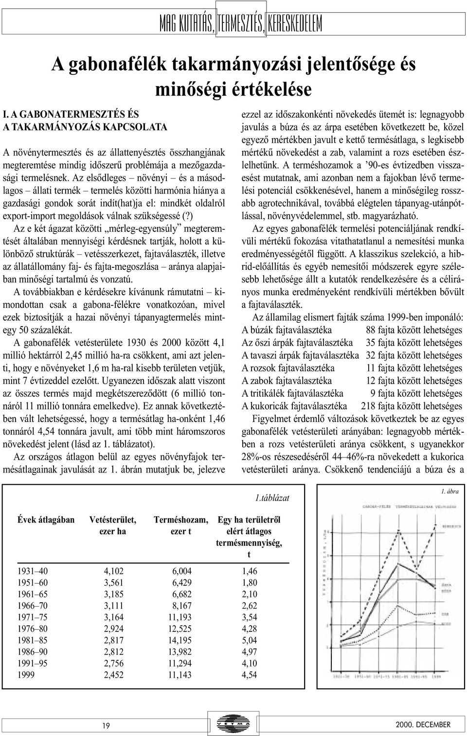 Az esõdeges növényi és a másodagos áati termék termeés közötti harmónia hiánya a gazdasági gondok sorát indít(hat)ja e: mindkét odaró export-import megodások vának szükségessé (?