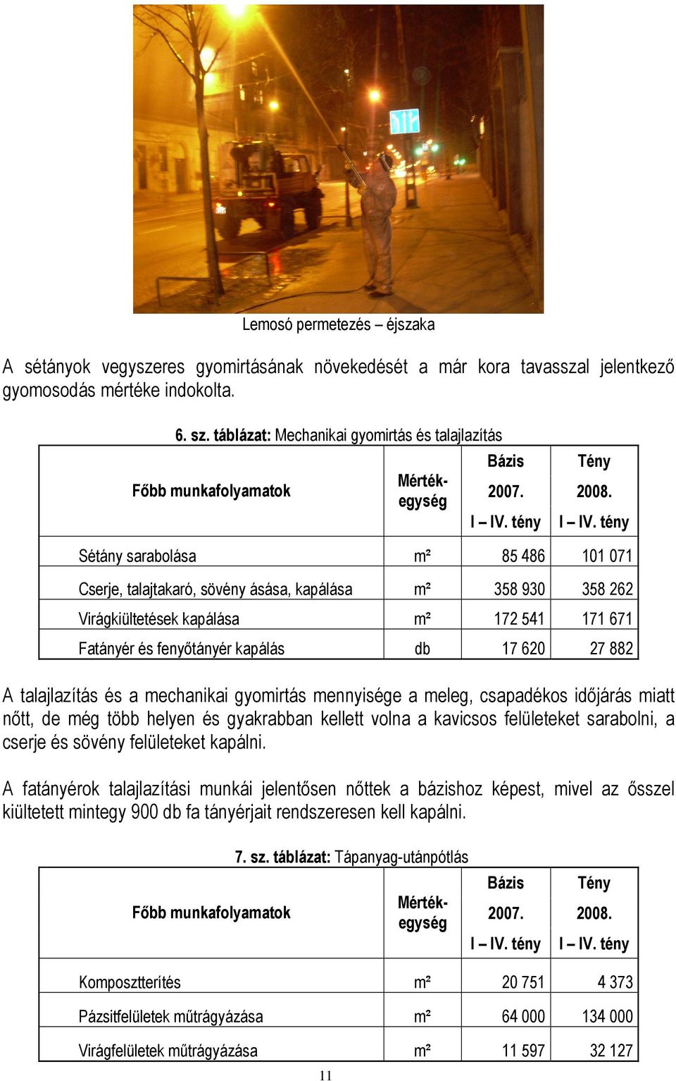 tény Sétány sarabolása m² 85 486 101 071 Cserje, talajtakaró, sövény ásása, kapálása m² 358 930 358 262 Virágkiültetések kapálása m² 172 541 171 671 Fatányér és fenyıtányér kapálás db 17 620 27 882 A