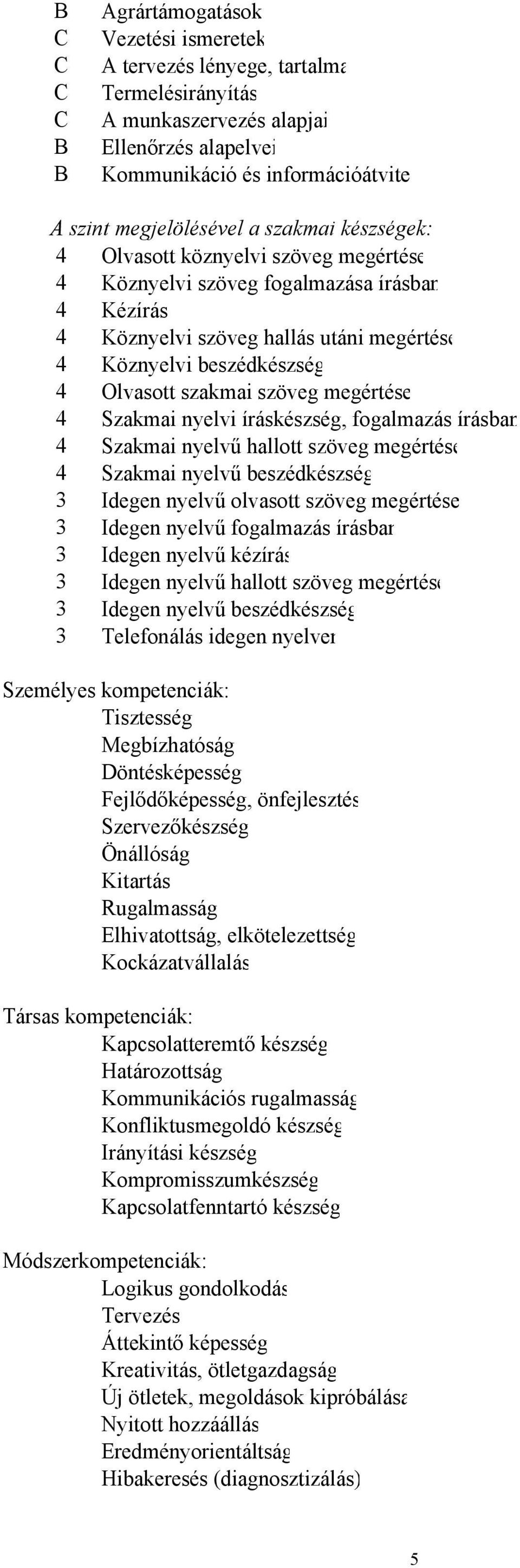 megértése 4 Szakmai nyelvi íráskészség, fogalmazás írásban 4 Szakmai nyelvű hallott szöveg megértése 4 Szakmai nyelvű beszédkészség 3 Idegen nyelvű olvasott szöveg megértése 3 Idegen nyelvű