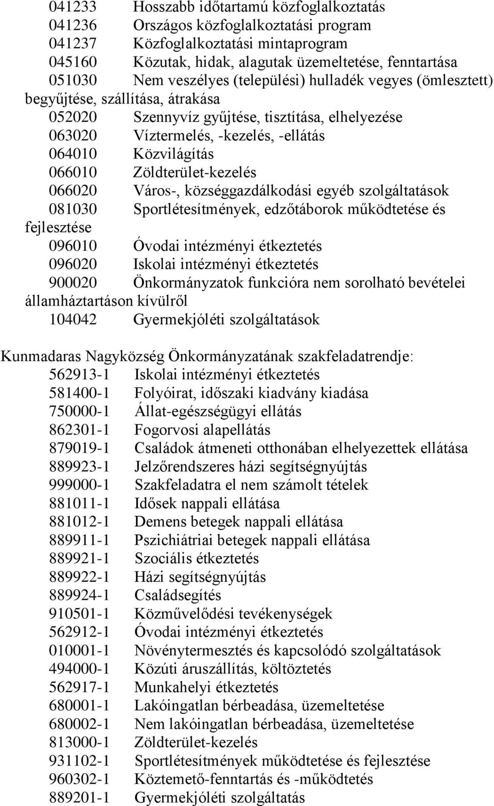 066010 Zöldterület-kezelés 066020 Város-, községgazdálkodási egyéb szolgáltatások 081030 Sportlétesítmények, edzőtáborok működtetése és fejlesztése 096010 Óvodai intézményi étkeztetés 096020 Iskolai