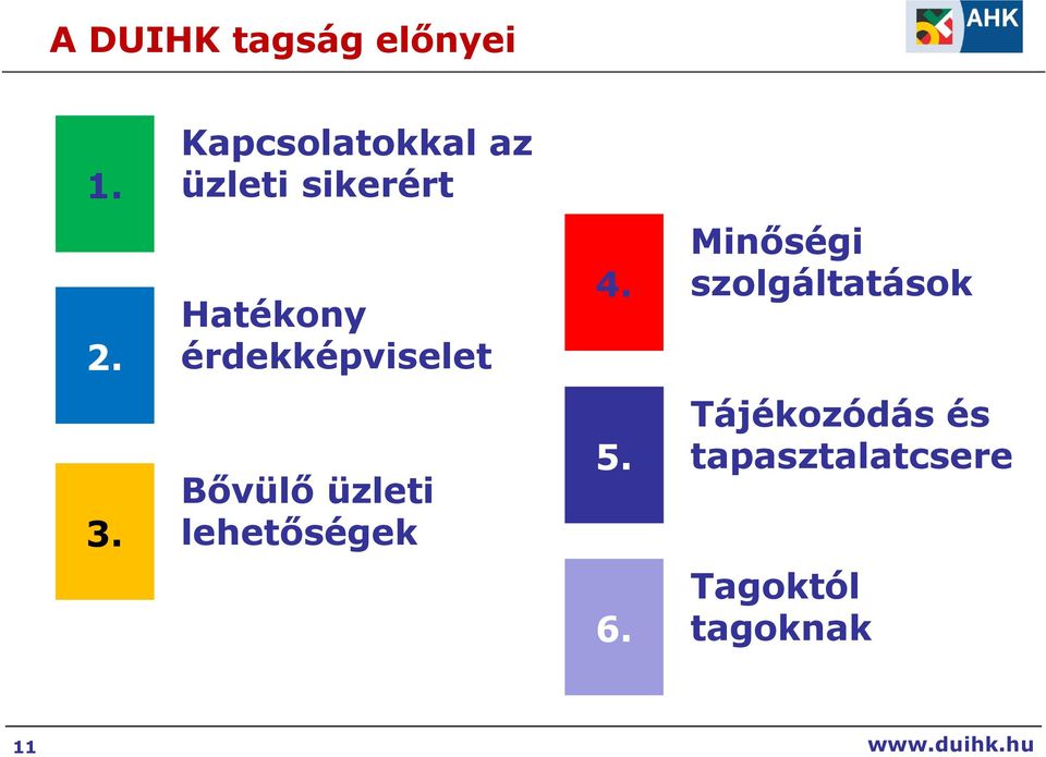 érdekképviselet 3. Bıvülı üzleti lehetıségek 4. 5. 6.
