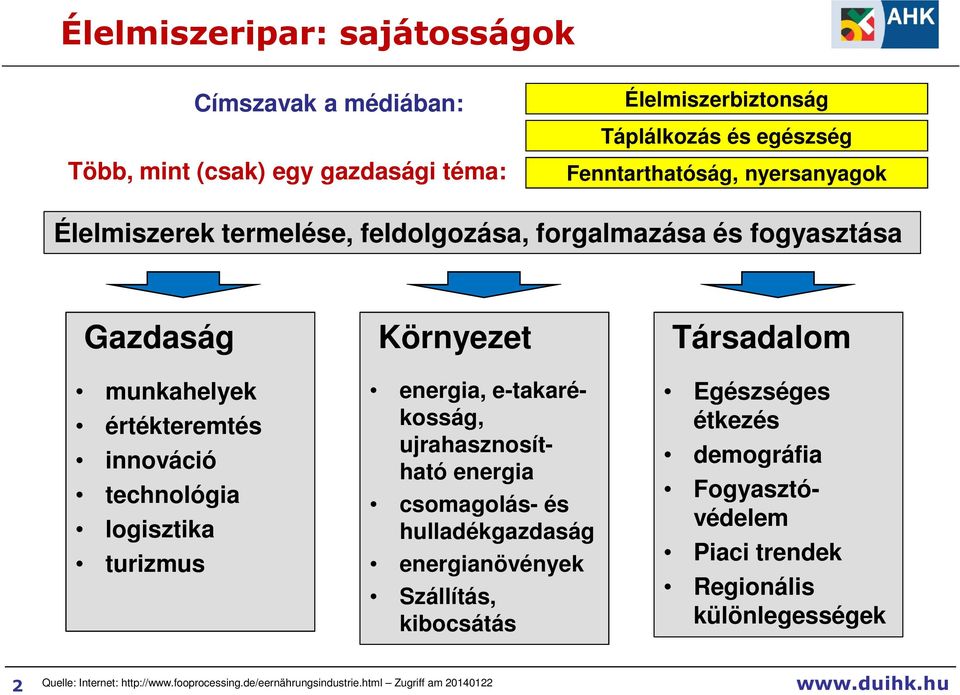 logisztika turizmus energia, e-takarékosság, ujrahasznosítható energia csomagolás- és hulladékgazdaság energianövények Szállítás, kibocsátás Egészséges étkezés