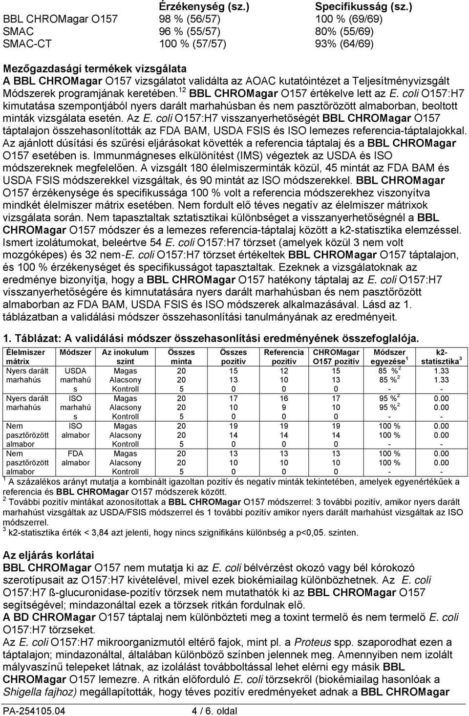 Teljesítményvizsgált Módszerek programjának keretében. 12 BBL CHROMagar O17 értékelve lett az E.