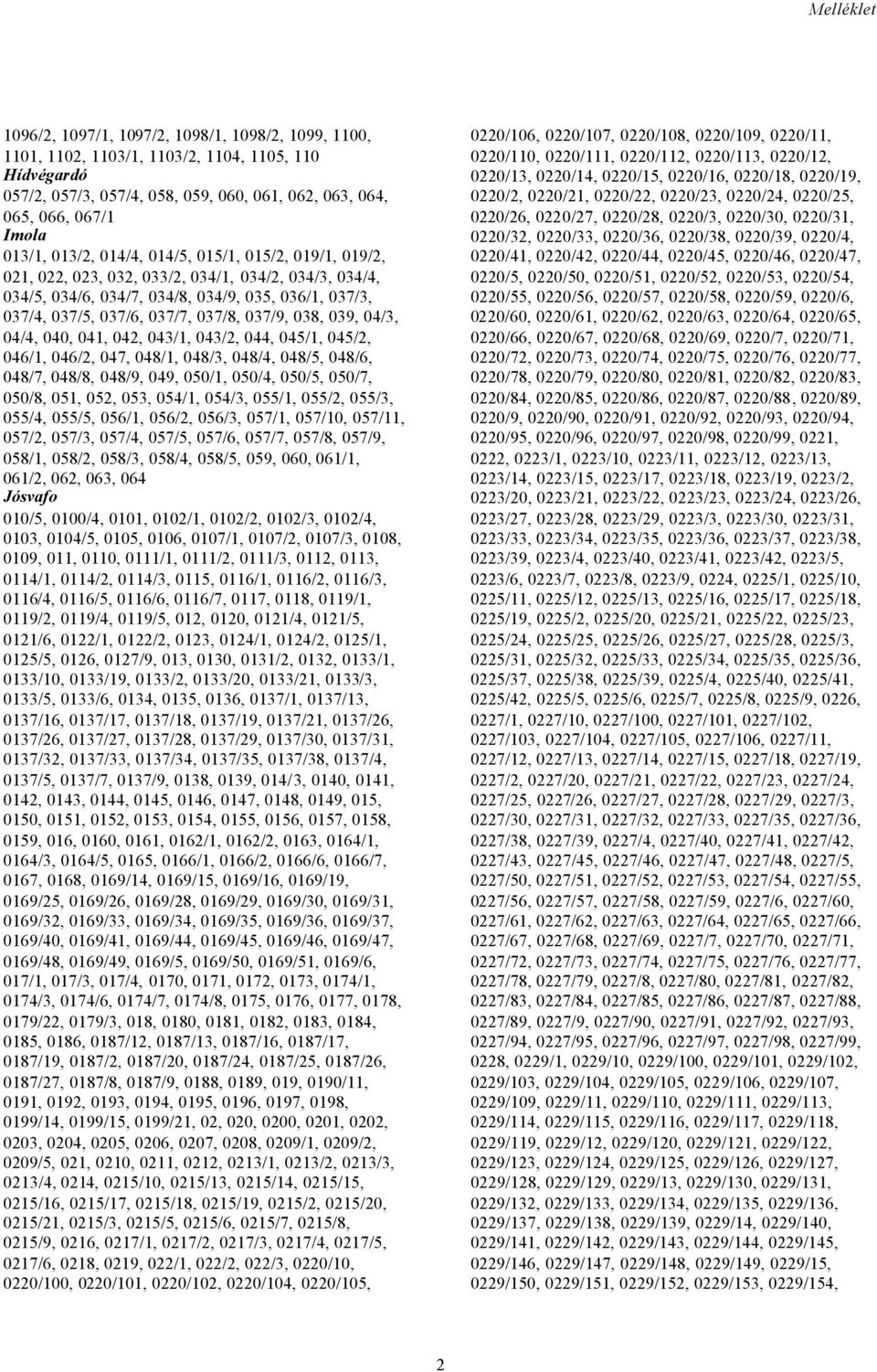 039, 04/3, 04/4, 040, 041, 042, 043/1, 043/2, 044, 045/1, 045/2, 046/1, 046/2, 047, 048/1, 048/3, 048/4, 048/5, 048/6, 048/7, 048/8, 048/9, 049, 050/1, 050/4, 050/5, 050/7, 050/8, 051, 052, 053,