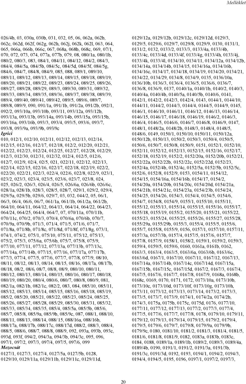 089/11, 089/12, 089/13, 089/14, 089/15, 089/18, 089/19, 089/20, 089/21, 089/22, 089/23, 089/24, 089/25, 089/26, 089/27, 089/28, 089/29, 089/3, 089/30, 089/31, 089/32, 089/33, 089/34, 089/35, 089/36,