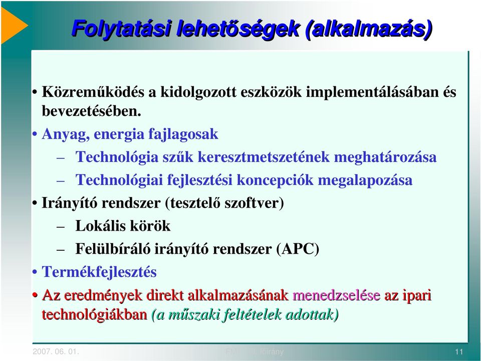 megalapozása Irányító rendszer (tesztel szoftver) Lokális körök Felülbíráló irányító rendszer (APC) Termékfejlesztés Az