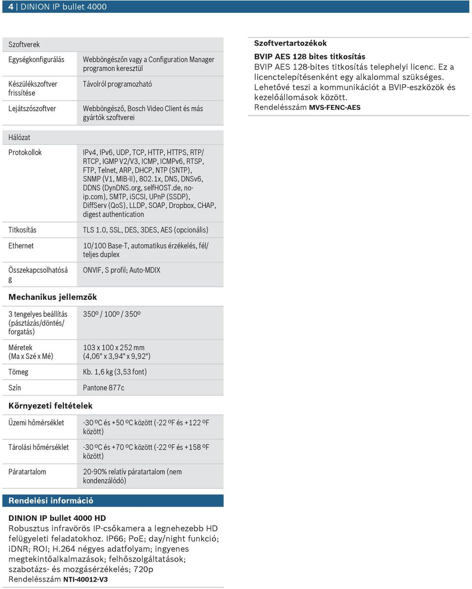 DHCP, NTP (SNTP), SNMP (V1, MIB-II), 802.1x, DNS, DNSv6, DDNS (DynDNS.org, selfhost.de, noip.com), SMTP, iscsi, UPnP (SSDP), DiffServ (QoS), LLDP, SOAP, Dropbox, CHAP, digest athentication TLS 1.