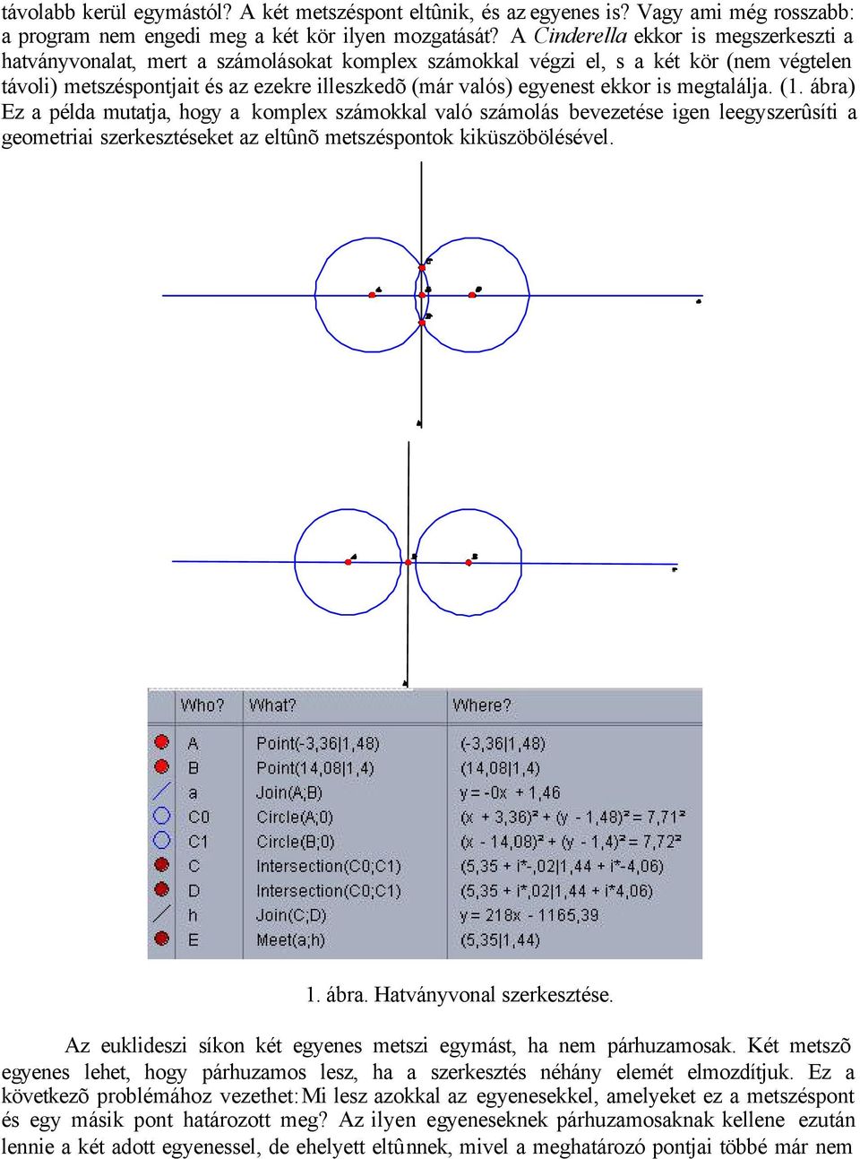 ekkor is megtalálja. (1. ábra) Ez a példa mutatja, hogy a komplex számokkal való számolás bevezetése igen leegyszerûsíti a geometriai szerkesztéseket az eltûnõ metszéspontok kiküszöbölésével. 1. ábra. Hatványvonal szerkesztése.