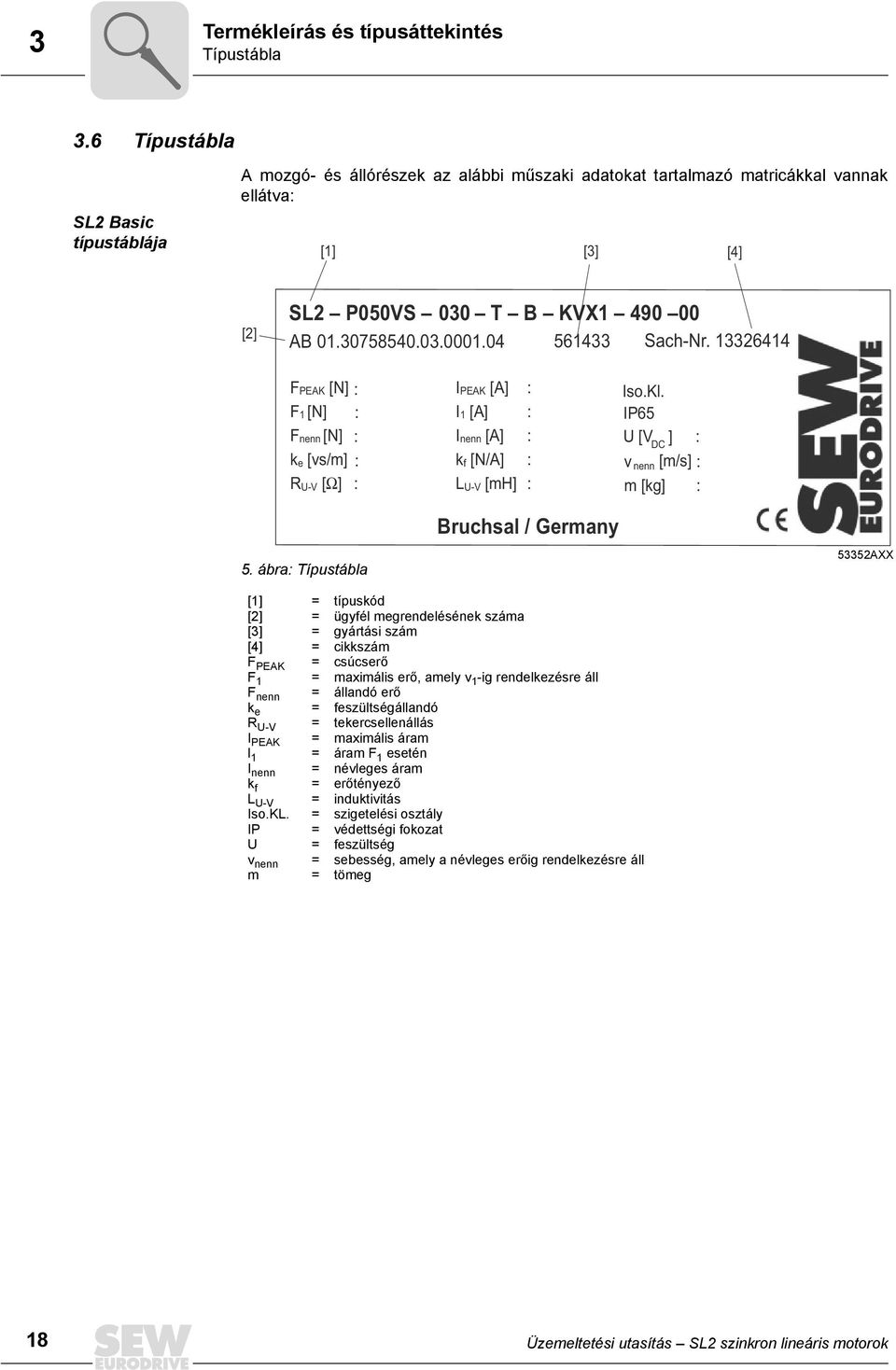 04 5614 Sach-Nr. 126414 F PEAK [N] : I PEAK [A] : Iso.Kl. F 1 [N] : I 1 [A] : IP65 F nenn [N] : I nenn [A] : U [V DC ] : k e [vs/m] : k f [N/A] : v nenn [m/s] : R U-V [Ω] : L U-V [mh] : m [kg] : 5.