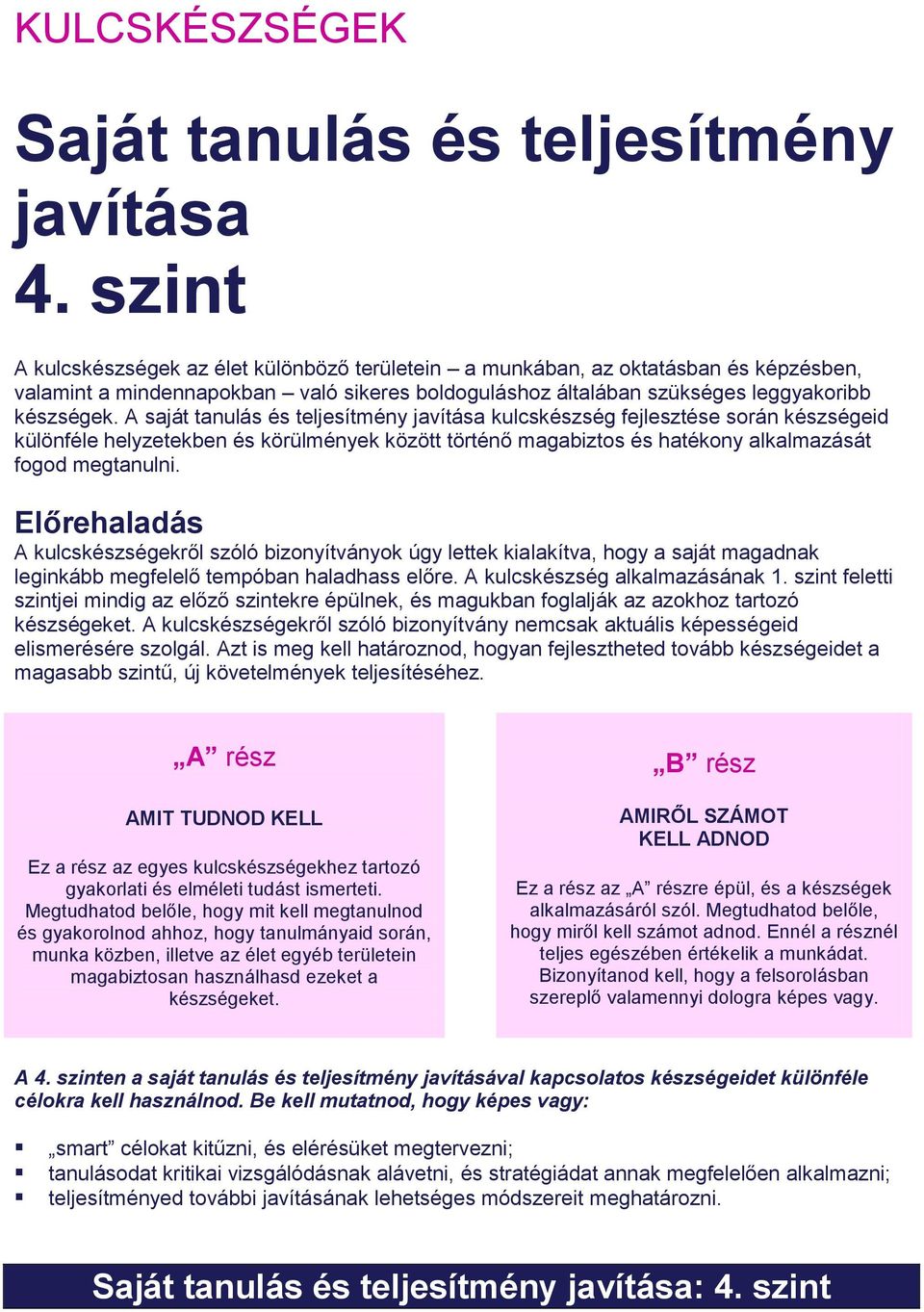 A saját tanulás és teljesítmény javítása kulcskészség fejlesztése során készségeid különféle helyzetekben és körülmények között történő magabiztos és hatékony alkalmazását fogod megtanulni.