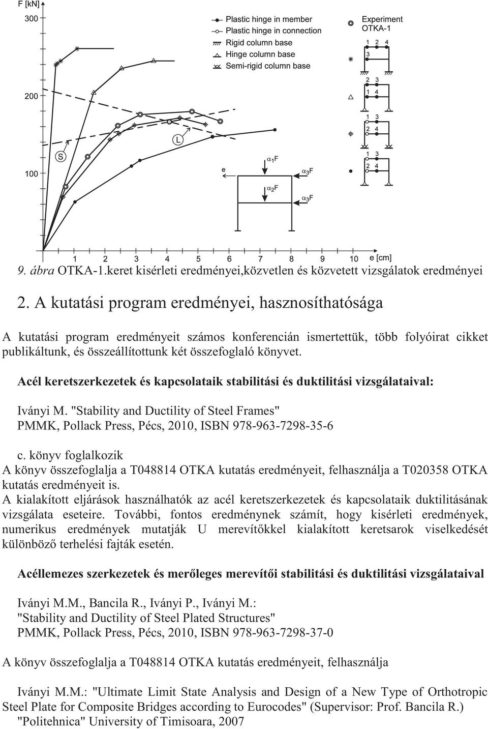 Acél keretszerkezetek és kapcsolataik stabilitási és duktilitási vizsgálataival: Iványi M. "Stability and Ductility of Steel Frames" PMMK, Pollack Press, Pécs, 010, ISBN 978-963-798-35-6 c.