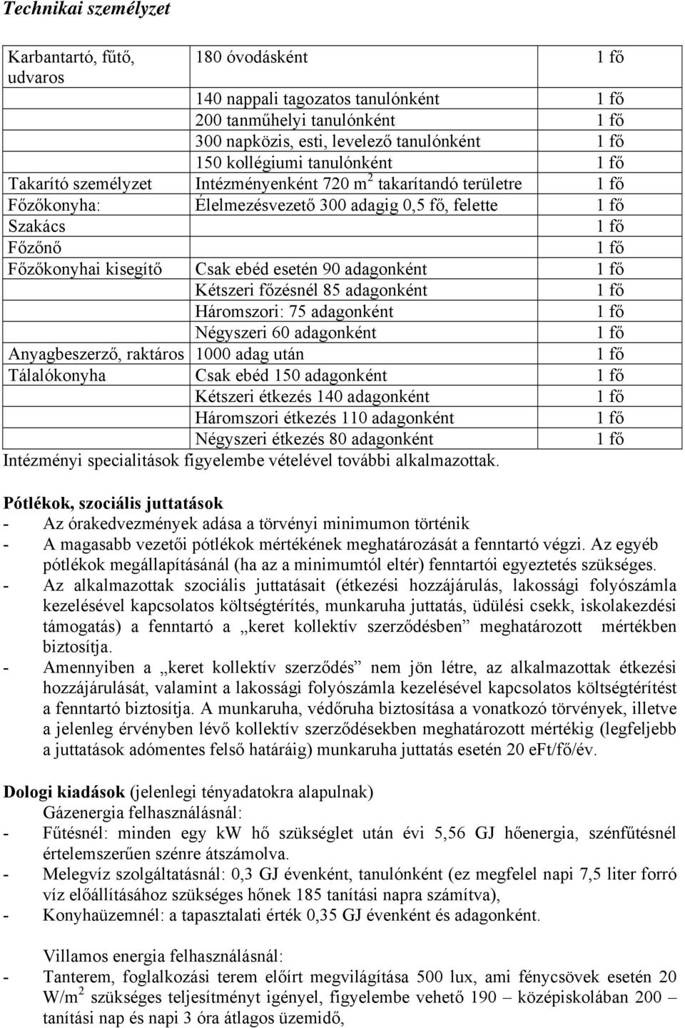 főzésnél 85 adagonként Háromszori: 75 adagonként Négyszeri 60 adagonként Anyagbeszerző, raktáros 1000 adag után Tálalókonyha Csak ebéd 150 adagonként Kétszeri étkezés 140 adagonként Háromszori
