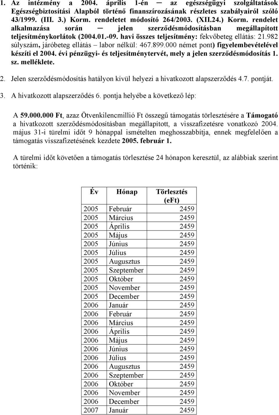 982 súlyszám, járóbeteg ellátás labor nélkül: 467.899.000 német pont) figyelembevételével készíti el 2004. évi pénzügyi- és teljesítménytervét, mely a jelen szerződésmódosítás 1. sz. melléklete. 2. Jelen szerződésmódosítás hatályon kívül helyezi a hivatkozott alapszerződés 4.