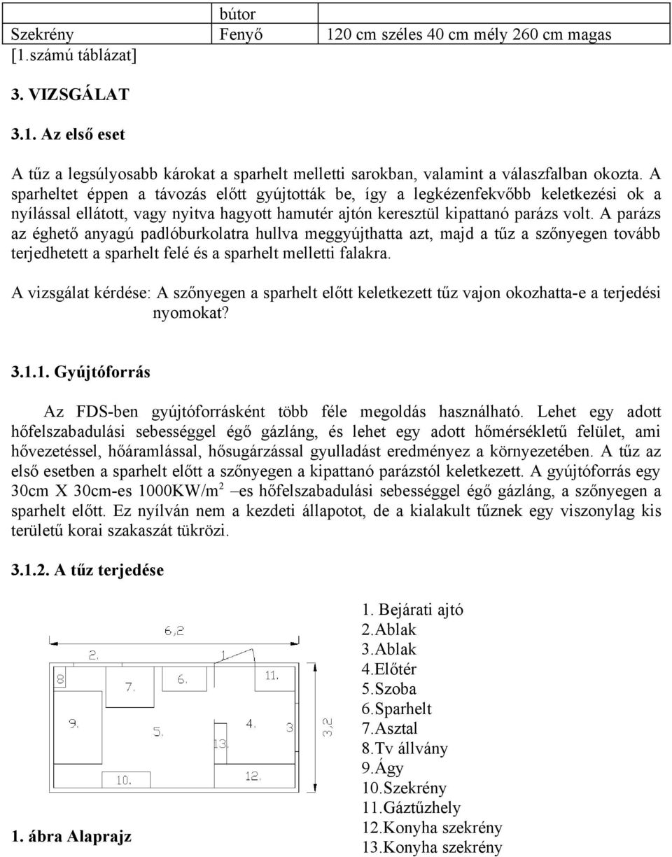 A parázs az éghető anyagú padlóburkolatra hullva meggyújthatta azt, majd a tűz a szőnyegen tovább terjedhetett a sparhelt felé és a sparhelt melletti falakra.