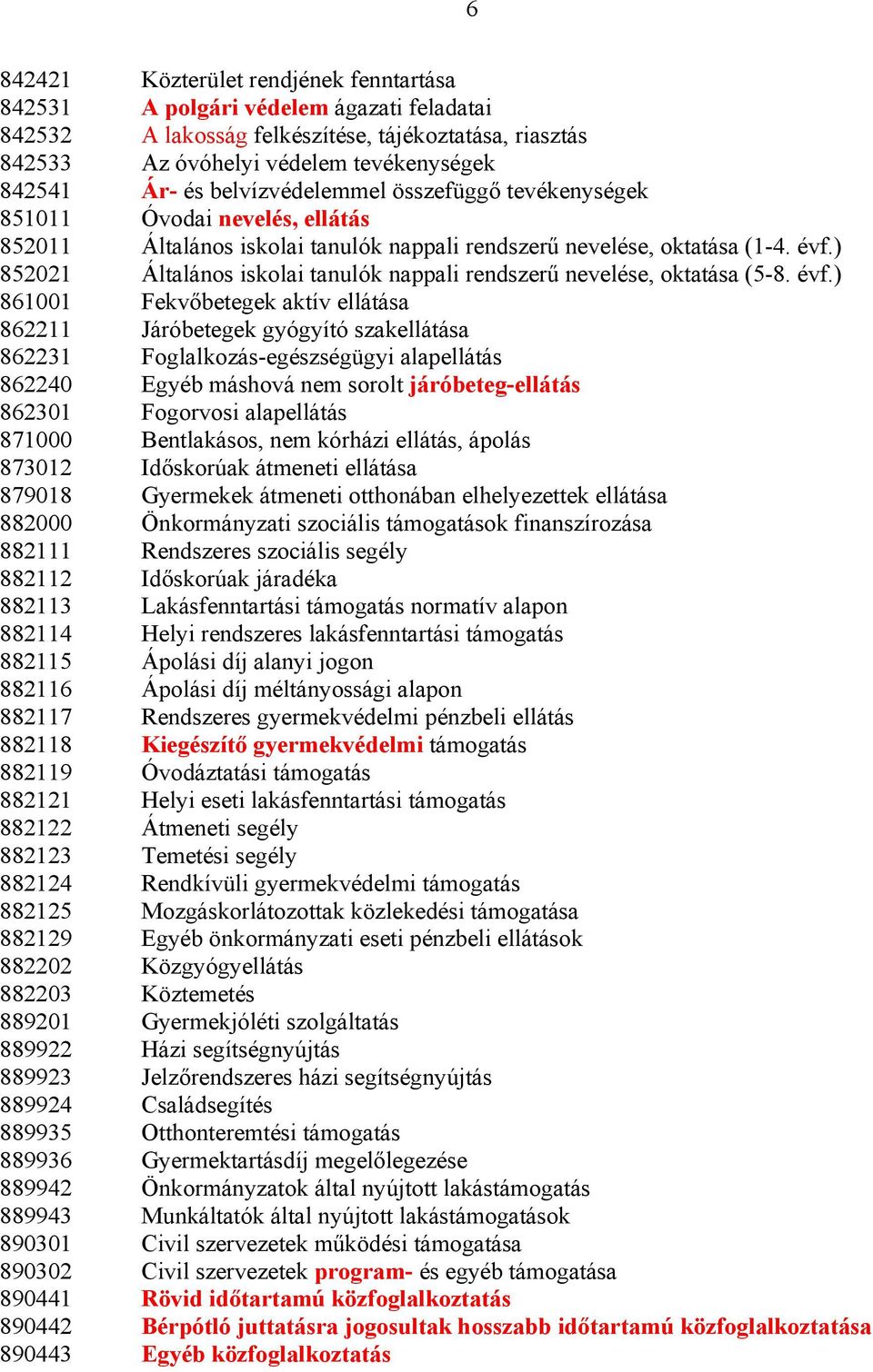 ) 852021 Általános iskolai tanulók nappali rendszerű nevelése, oktatása (5-8. évf.