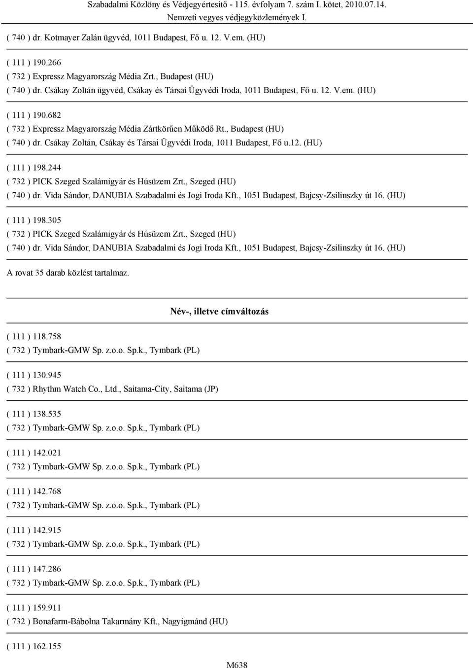 244 ( 732 ) PICK Szeged Szalámigyár és Húsüzem Zrt., Szeged (HU) ( 740 ) dr. Vida Sándor, DANUBIA Szabadalmi és Jogi Iroda Kft., 1051 Budapest, Bajcsy-Zsilinszky út 16. (HU) ( 111 ) 198.