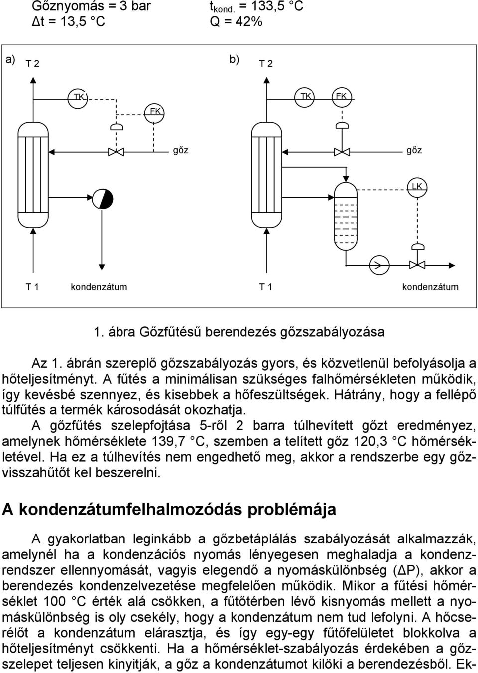 Hátrány, hogy a fellépő túlfűtés a termék károsodását okozhatja.