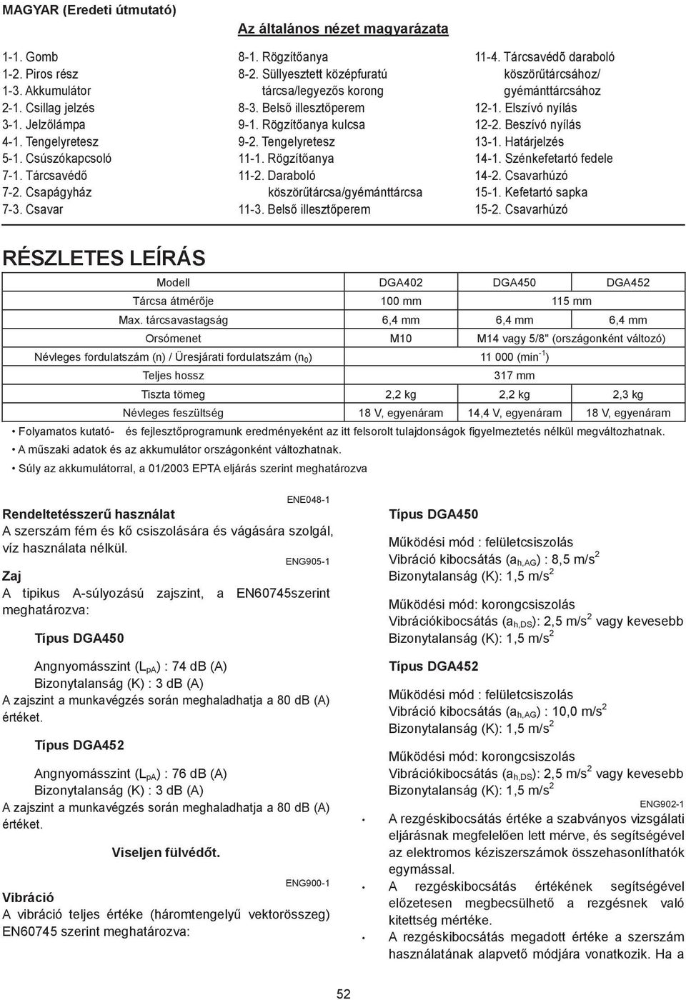 Daraboló köször tárcsa/gyémánttárcsa -. Bels illeszt perem -4. Tárcsavédõ daraboló köször tárcsához/ gyémánttárcsához -. Elszívó nyílás -. Beszívó nyílás -. Határjelzés 4-. Szénkefetartó fedele 4-.