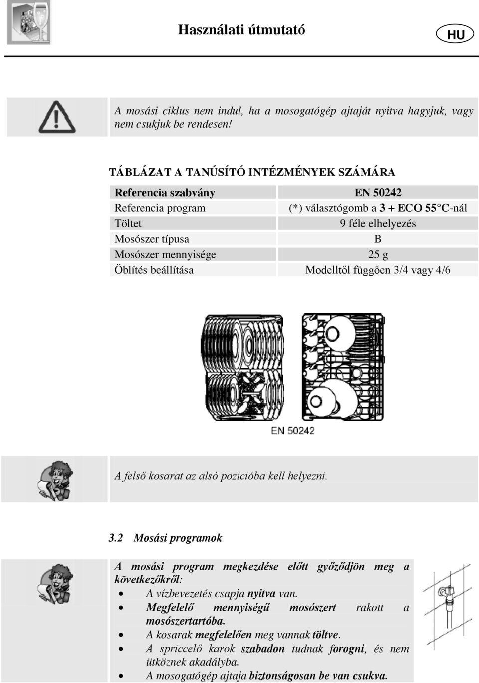 25 g Öblítés beállítása Modelltől függően 3/4 vagy 4/6 A felső kosarat az alsó pozícióba kell helyezni. 3.2 Mosási programok A mosási program megkezdése előtt győződjön meg a következőkről: A vízbevezetés csapja nyitva van.