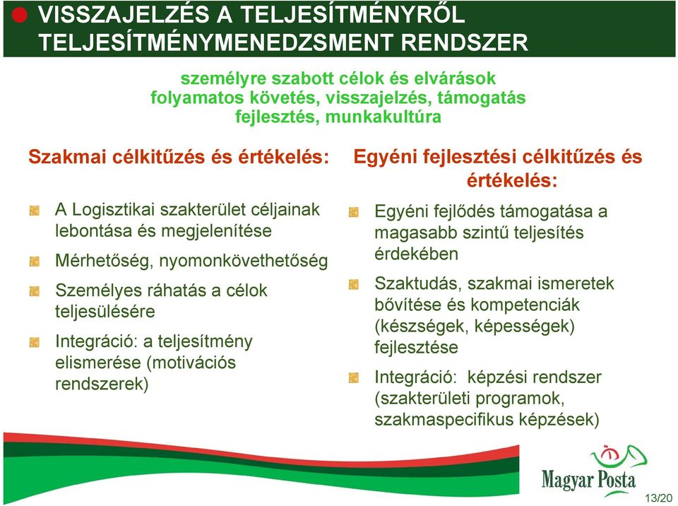 Integráció: a teljesítmény elismerése (motivációs rendszerek) Egyéni fejlesztési célkitűzés és értékelés: Egyéni fejlődés támogatása a magasabb szintű teljesítés érdekében