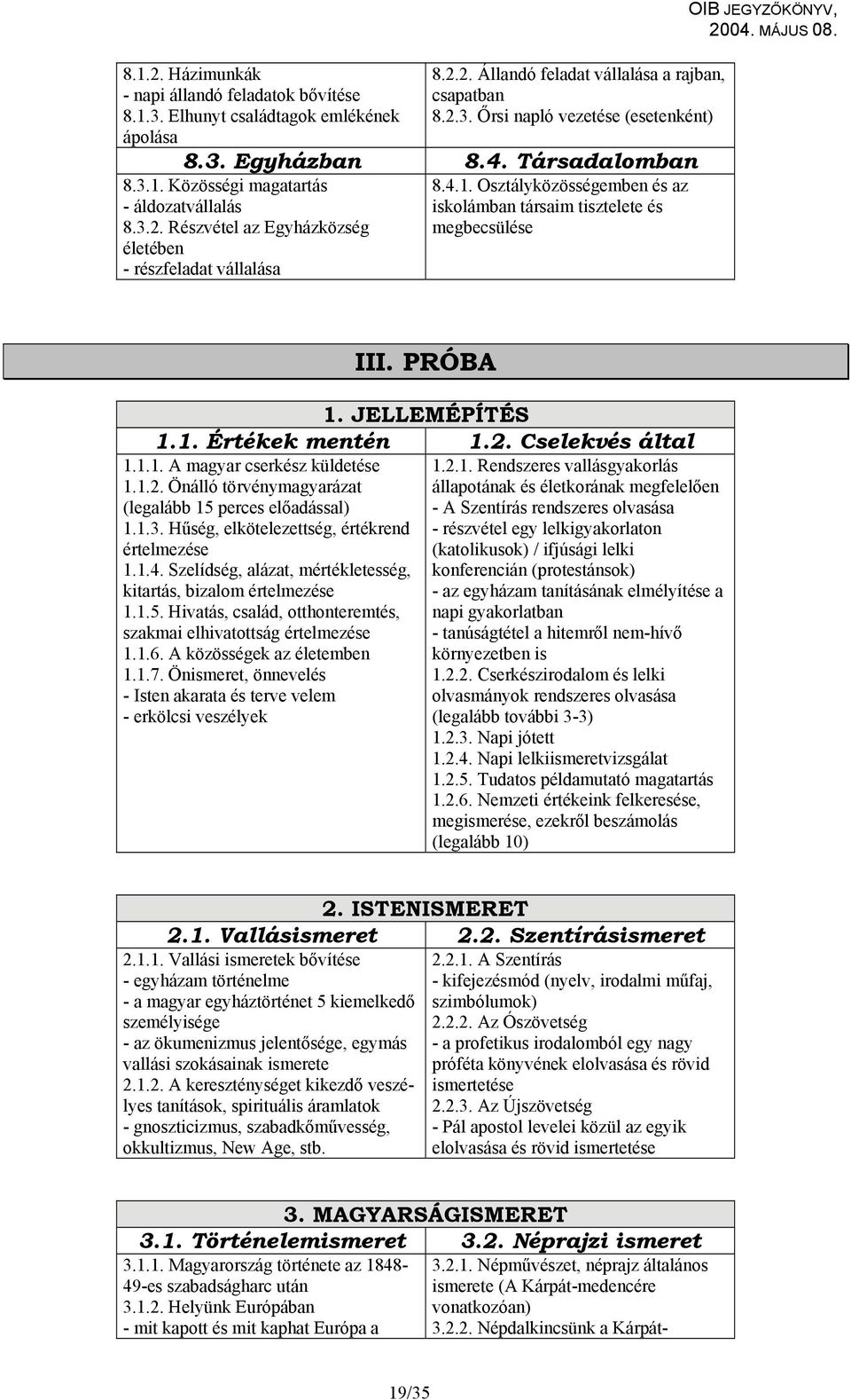 Osztályközösségemben és az iskolámban társaim tisztelete és megbecsülése OIB JEGYZŐKÖNYV, III. PRÓBA 1. JELLEMÉPÍTÉS 1.1. Értékek mentén 1.2. Cselekvés által 1.1.1. A magyar cserkész küldetése 1.2.1. Rendszeres vallásgyakorlás 1.