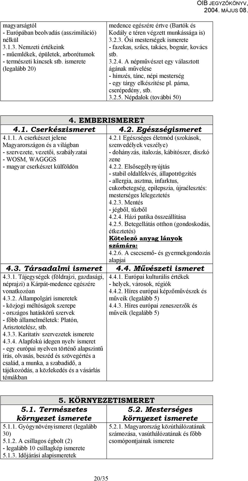 A népművészet egy választott ágának művelése - hímzés, tánc, népi mesterség - egy tárgy elkészítése pl. párna, cserépedény, stb. 3.2.5. Népdalok (további 50) 4. EMBERISMERET 4.1. Cserkészismeret 4.2. Egészségismeret 4.