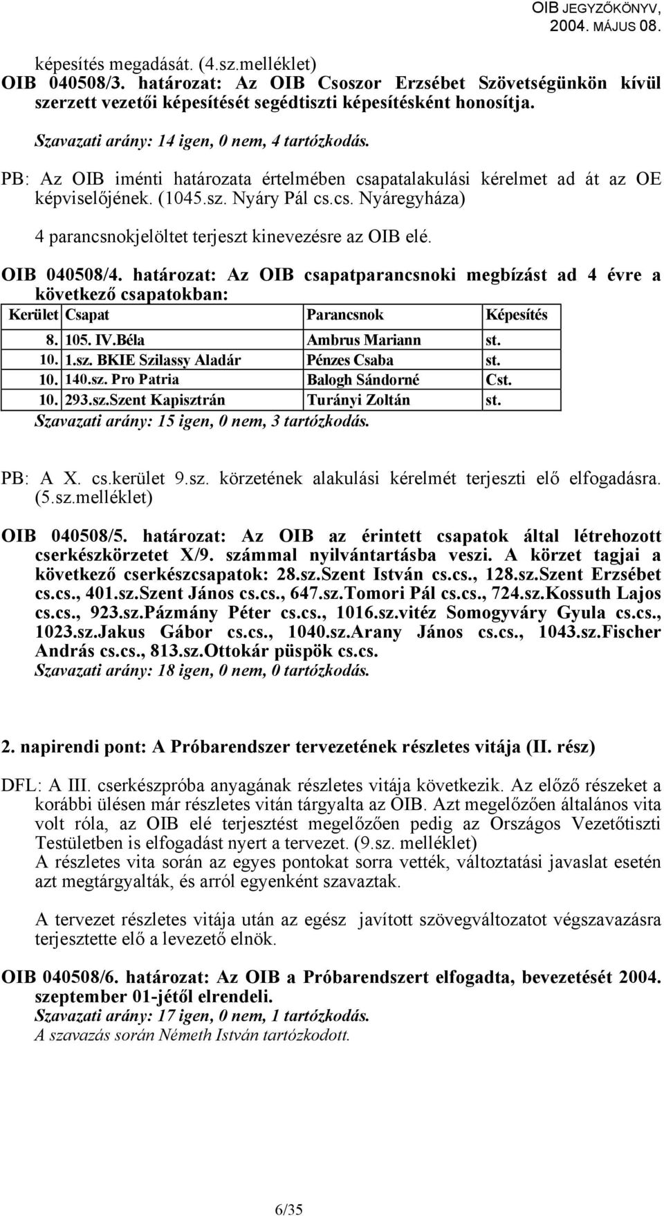 OIB 040508/4. határozat: Az OIB csapatparancsnoki megbízást ad 4 évre a következő csapatokban: Kerület Csapat Parancsnok Képesítés 8. 105. IV.Béla Ambrus Mariann st. 10. 1.sz.