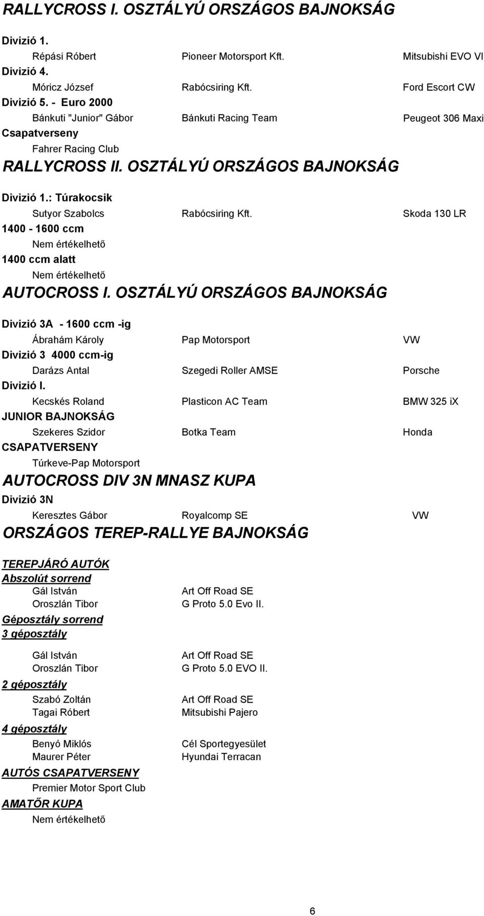 : Túrakocsik Sutyor Szabolcs Rabócsiring Kft. Skoda 130 LR 1400-1600 ccm 1400 ccm alatt AUTOCROSS I.