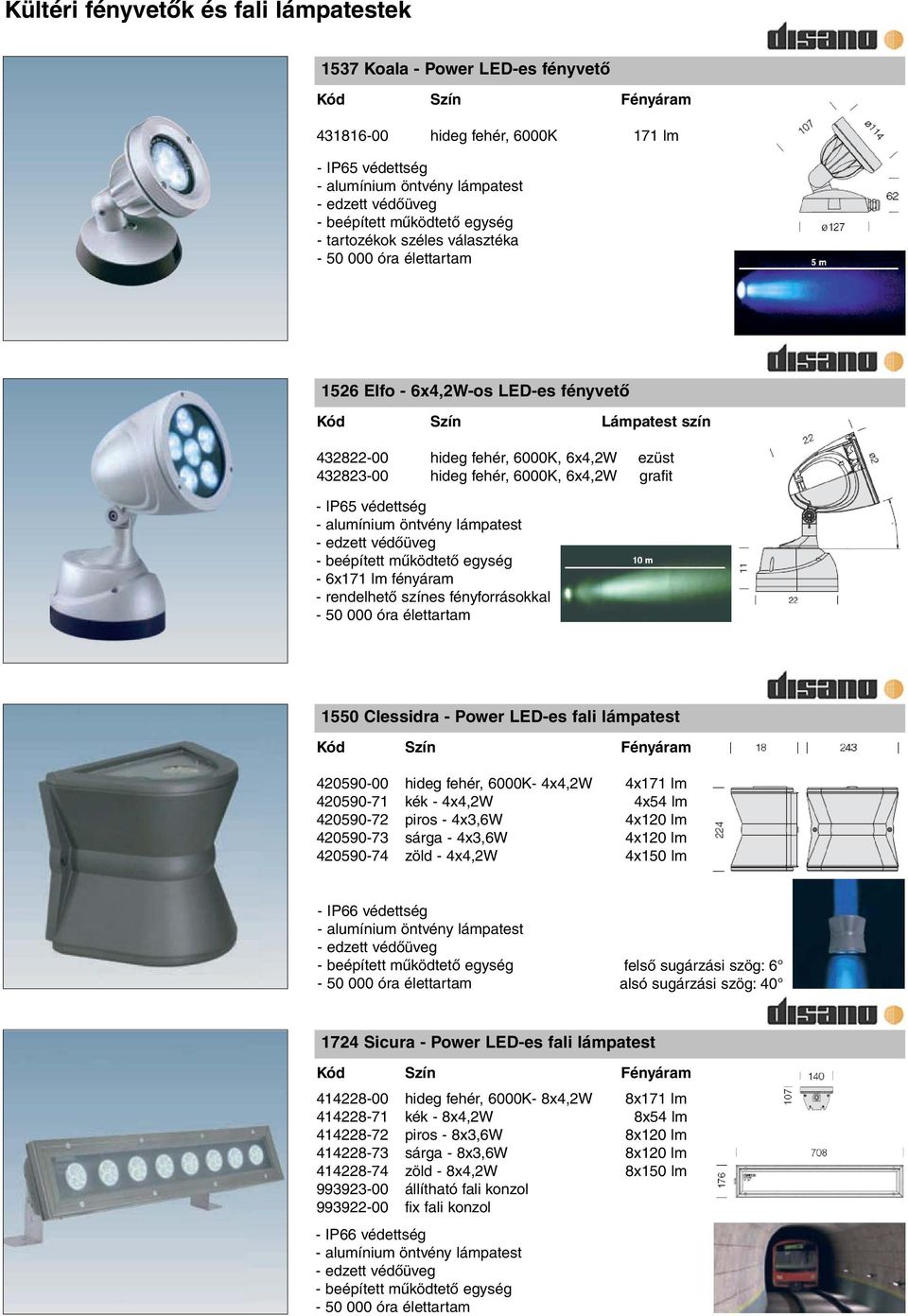 fényáram - rendelhetõ színes fényforrásokkal 1550 Clessidra - Power LED-es fali lámpatest 420590-00 hideg fehér, 6000K- 4x4,2W 4x171 lm 420590-71 kék - 4x4,2W 4x54 lm 420590-72 piros - 4x3,6W 4x120