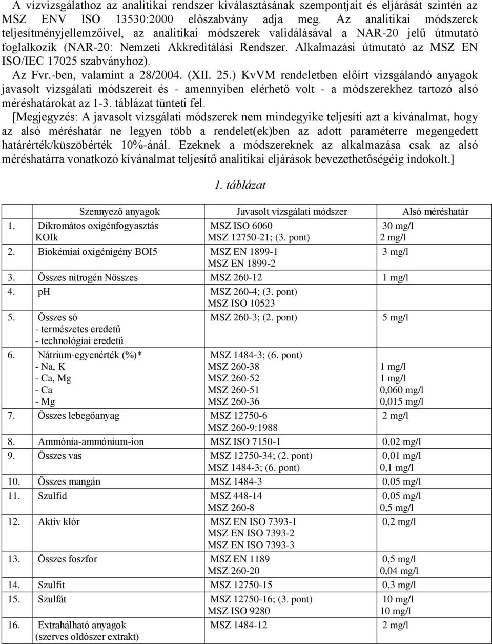 Alkalmazási útmutató az MSZ EN ISO/IEC 17025 szabványhoz). Az Fvr.-ben, valamint a 28/2004. (XII. 25.