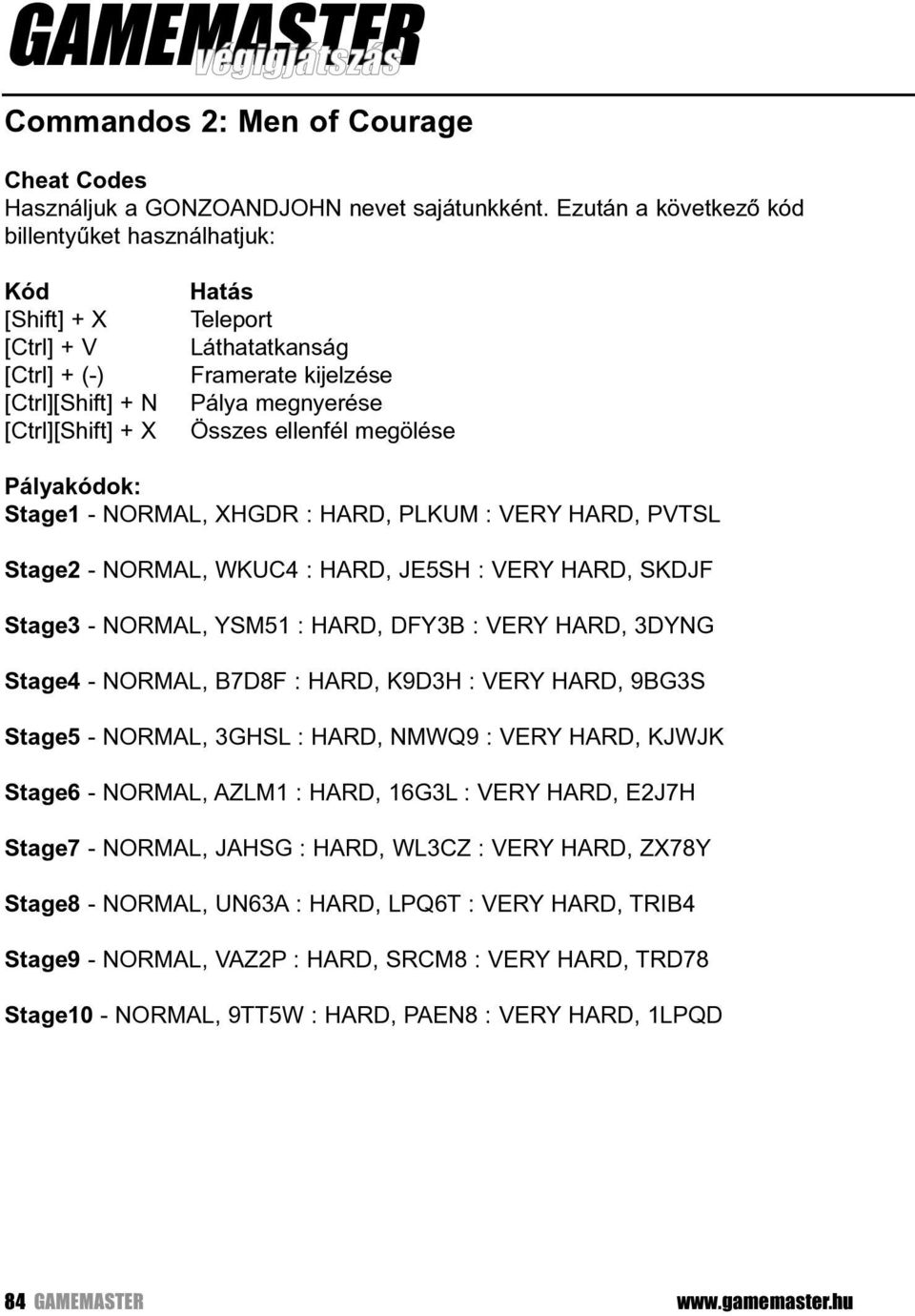 Összes ellenfél megölése Pályakódok: Stage1 - NORMAL, XHGDR : HARD, PLKUM : VERY HARD, PVTSL Stage2 - NORMAL, WKUC4 : HARD, JE5SH : VERY HARD, SKDJF Stage3 - NORMAL, YSM51 : HARD, DFY3B : VERY HARD,