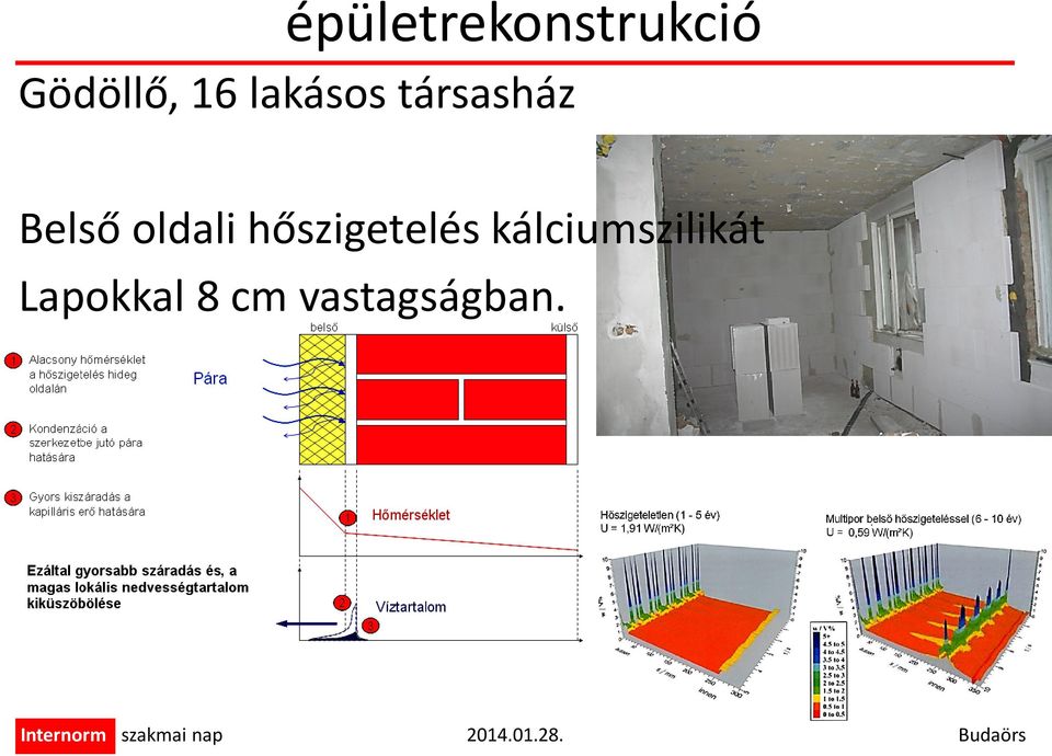 oldali hőszigetelés