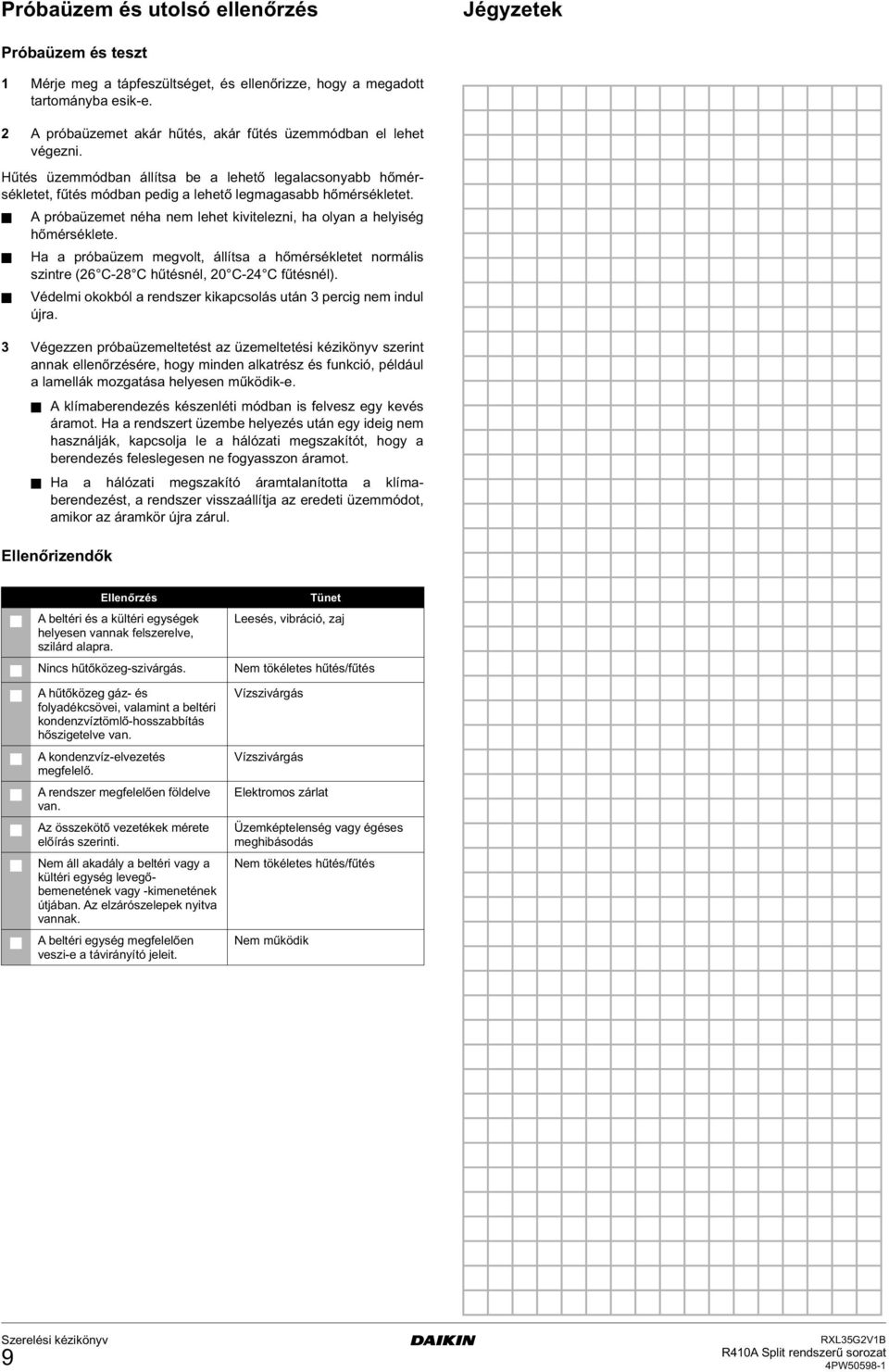 A próbaüzemet néha nem lehet kivitelezni, ha olyan a helyiség hőmérséklete. Ha a próbaüzem megvolt, állítsa a hőmérsékletet normális szintre (6 C-8 C hűtésnél, 0 C- C fűtésnél).