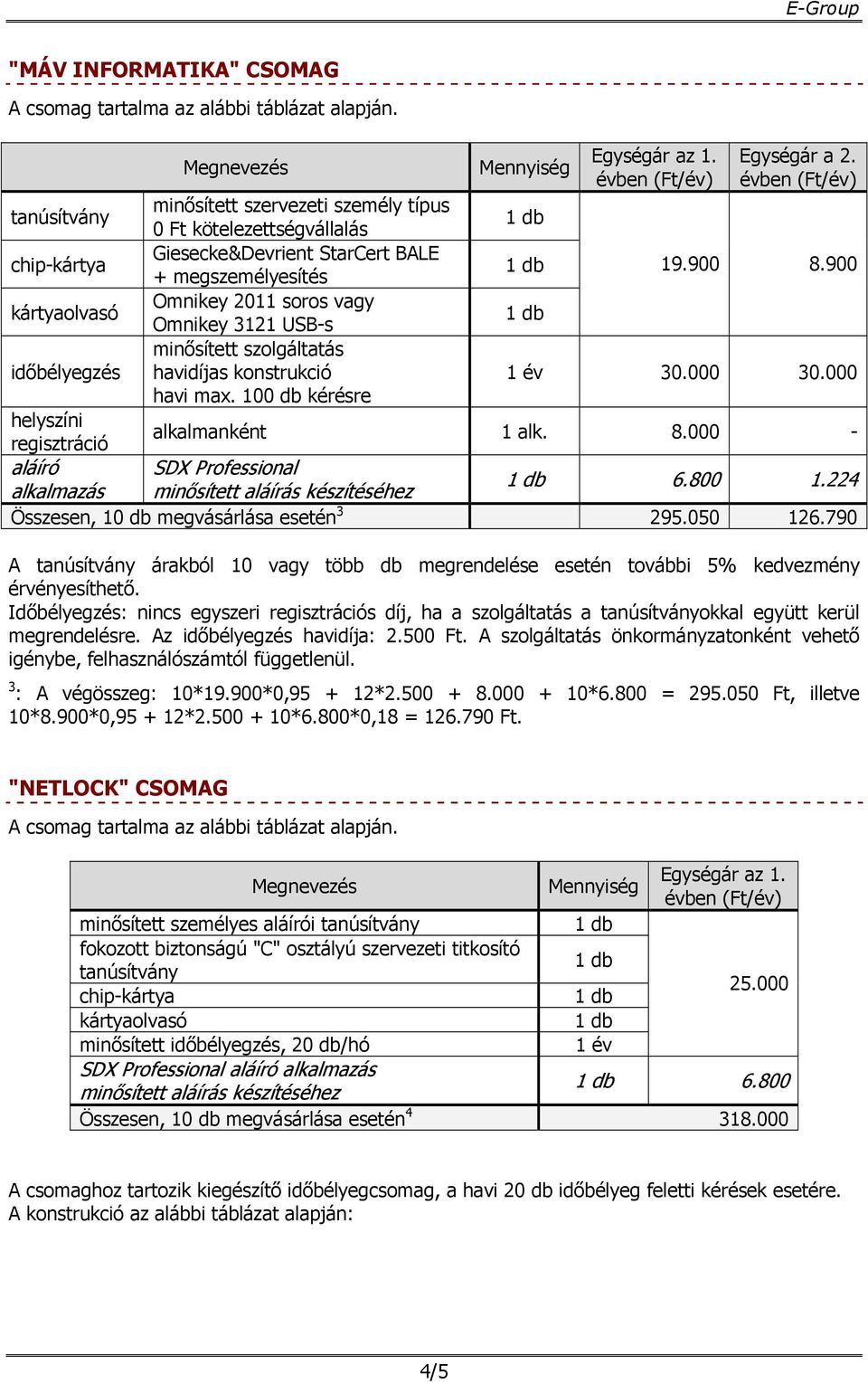 000 - aláíró SDX Professional alkalmazás minősített aláírás készítéséhez 6.800 1.224 Összesen, 10 db megvásárlása esetén 3 295.050 126.