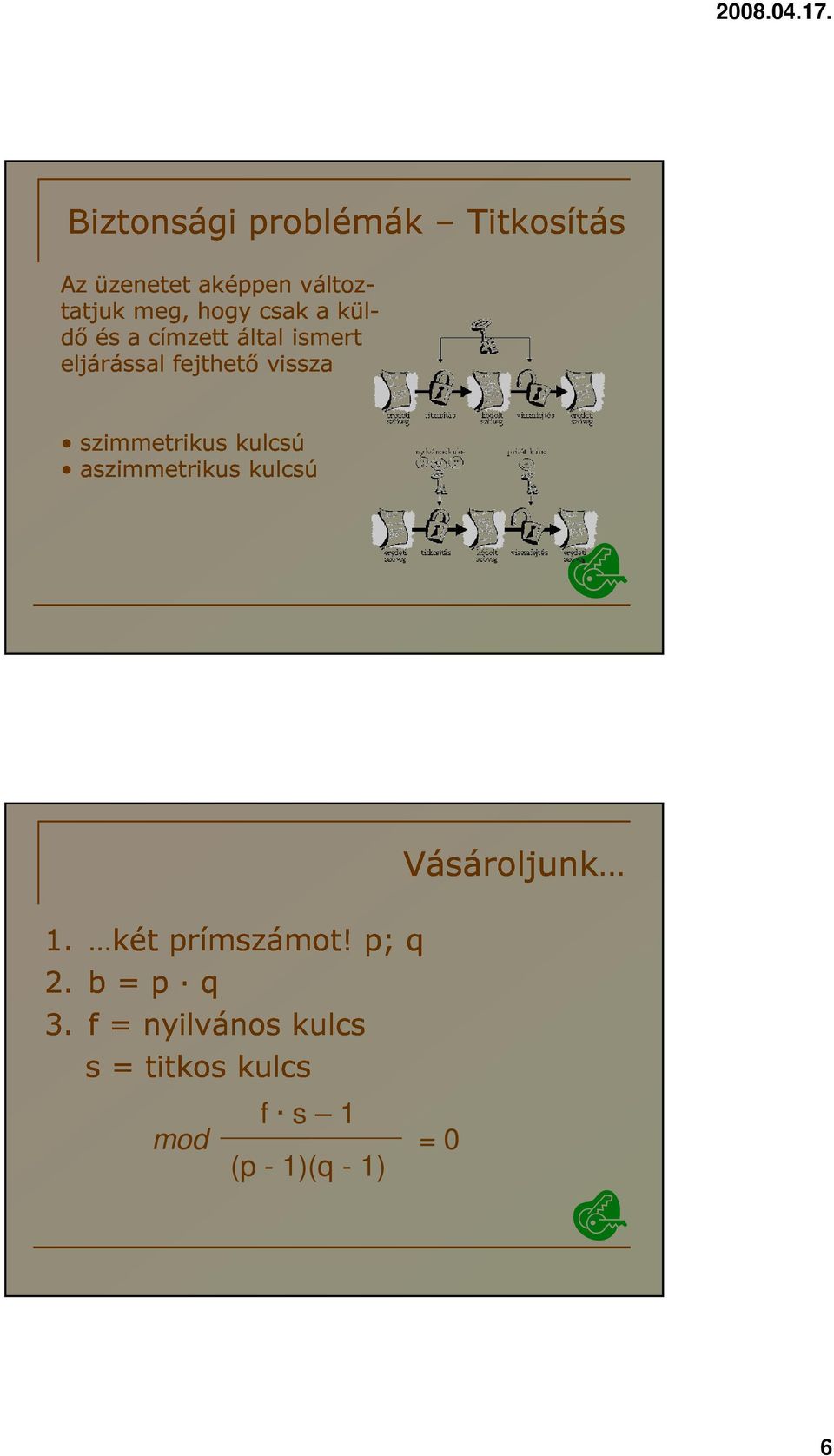 szimmetrikus aszimmetrikus kulcsú 1. két prímszámot! p; Vásároljunk 2.