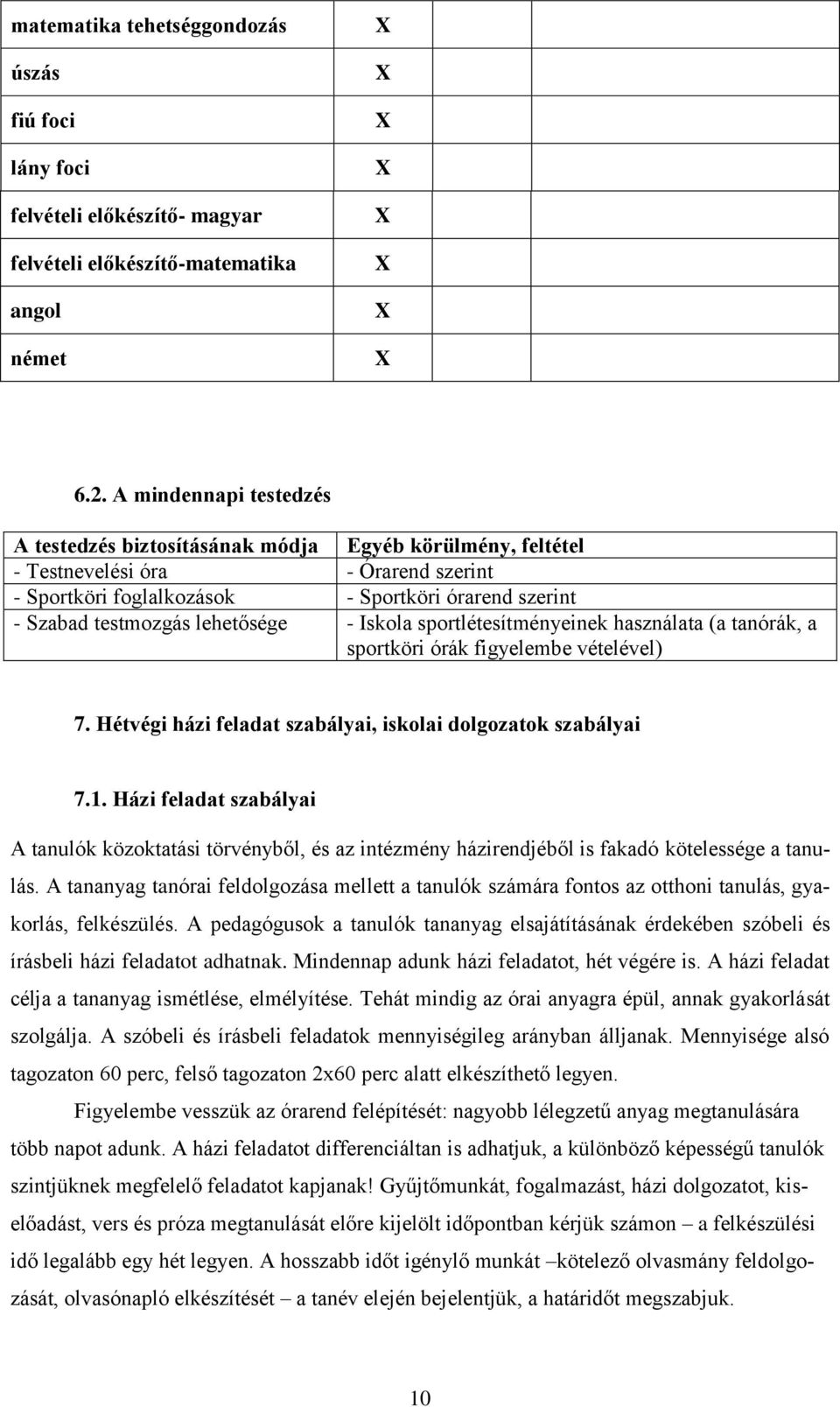 lehetősége - Iskola sportlétesítményeinek használata (a tanórák, a sportköri órák figyelembe vételével) 7. Hétvégi házi feladat szabályai, iskolai dolgozatok szabályai 7.1.