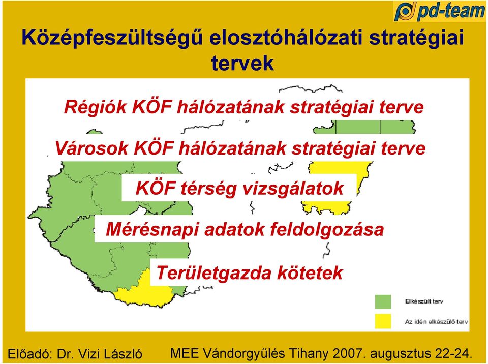 terve KÖF térség vizsgálatok Mérésnapi adatok feldolgozása