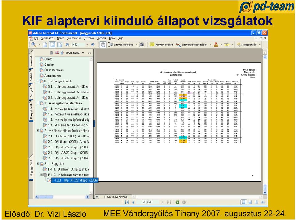 Dr. Vizi László MEE