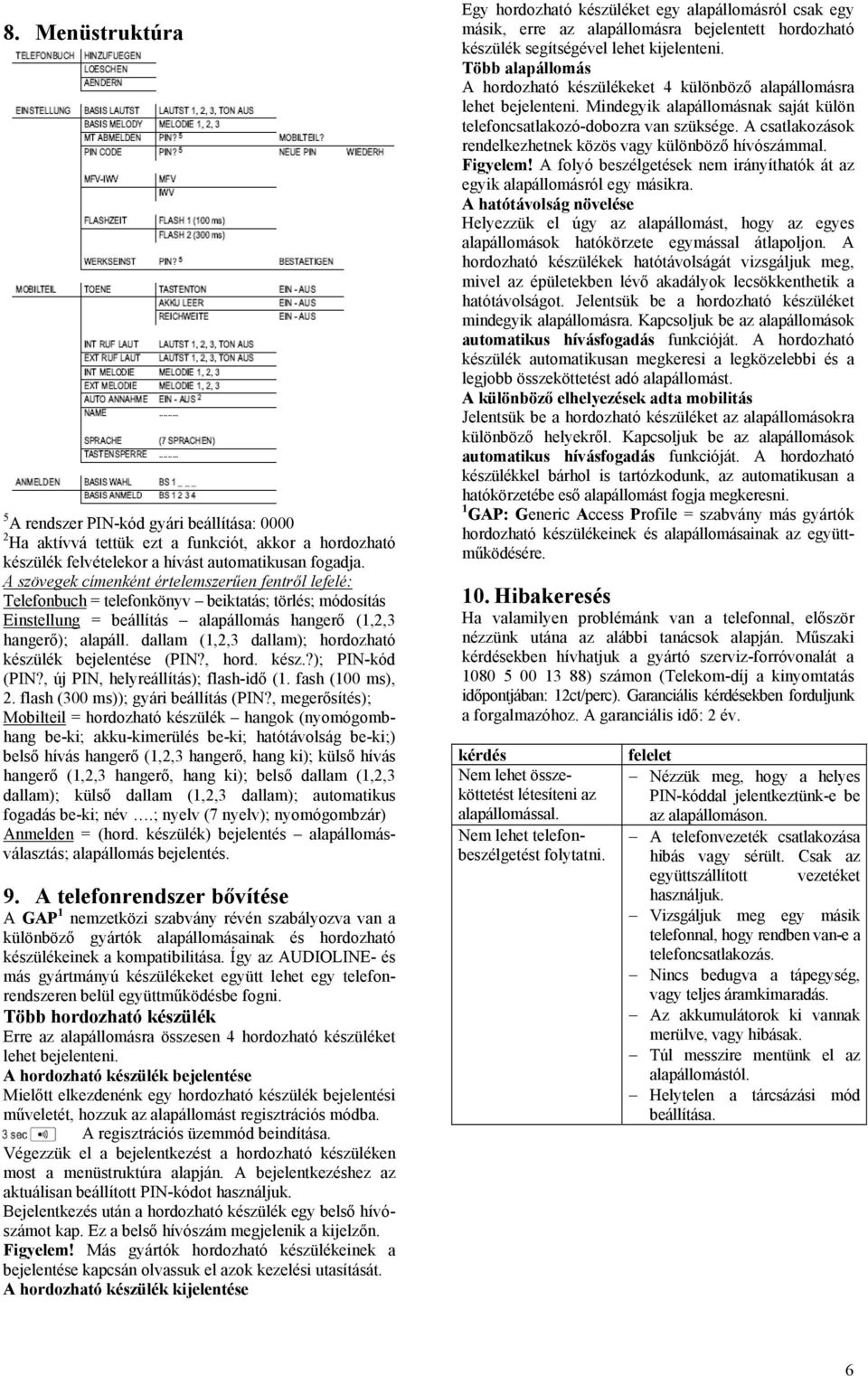 dallam (1,2,3 dallam); hordozható készülék bejelentése (PIN?, hord. kész.?); PIN-kód (PIN?, új PIN, helyreállítás); flash-idő (1. fash (100 ms), 2. flash (300 ms)); gyári beállítás (PIN?