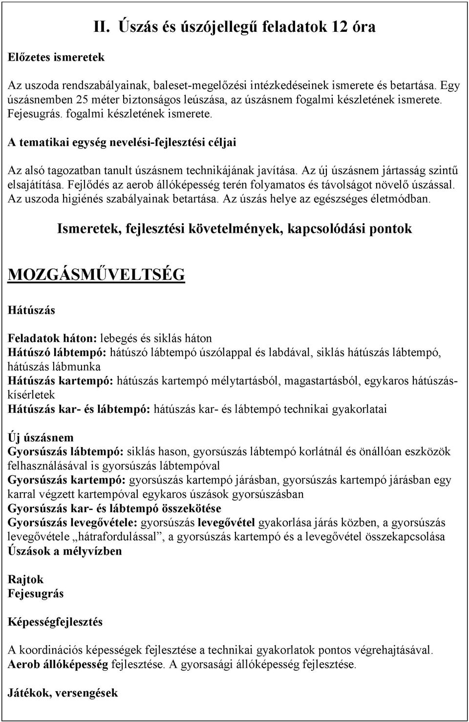 Az új úszásnem jártasság szintű elsajátítása. Fejlődés az aerob állóképesség terén folyamatos és távolságot növelő úszással. Az uszoda higiénés szabályainak betartása.