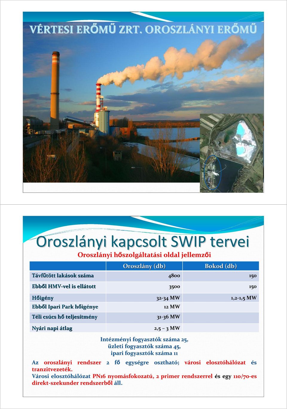 Park hőigh igénye Téli csúcs hőh teljesítm tmény Oroszlányi hőszolgh szolgáltatási oldal jellemzői 12 MW 31-36 MW Nyári napi átlag 2,5 3 MW Intézm zményi