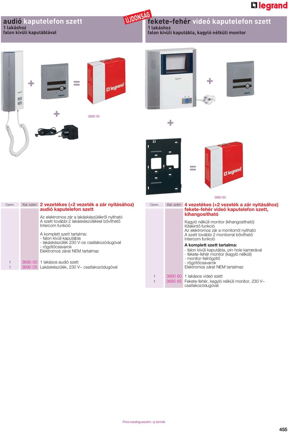 - falon kívüli kaputábla - lakáskészülék 30 V-os csatlakozódugóval - rögzítôcsavarok Elektromos zárat NEM tartalmaz 1 3690 00 1 lakásos audió szett 1 3690 0 Lakáskészülék, 30 V~ csatlakozódugóval